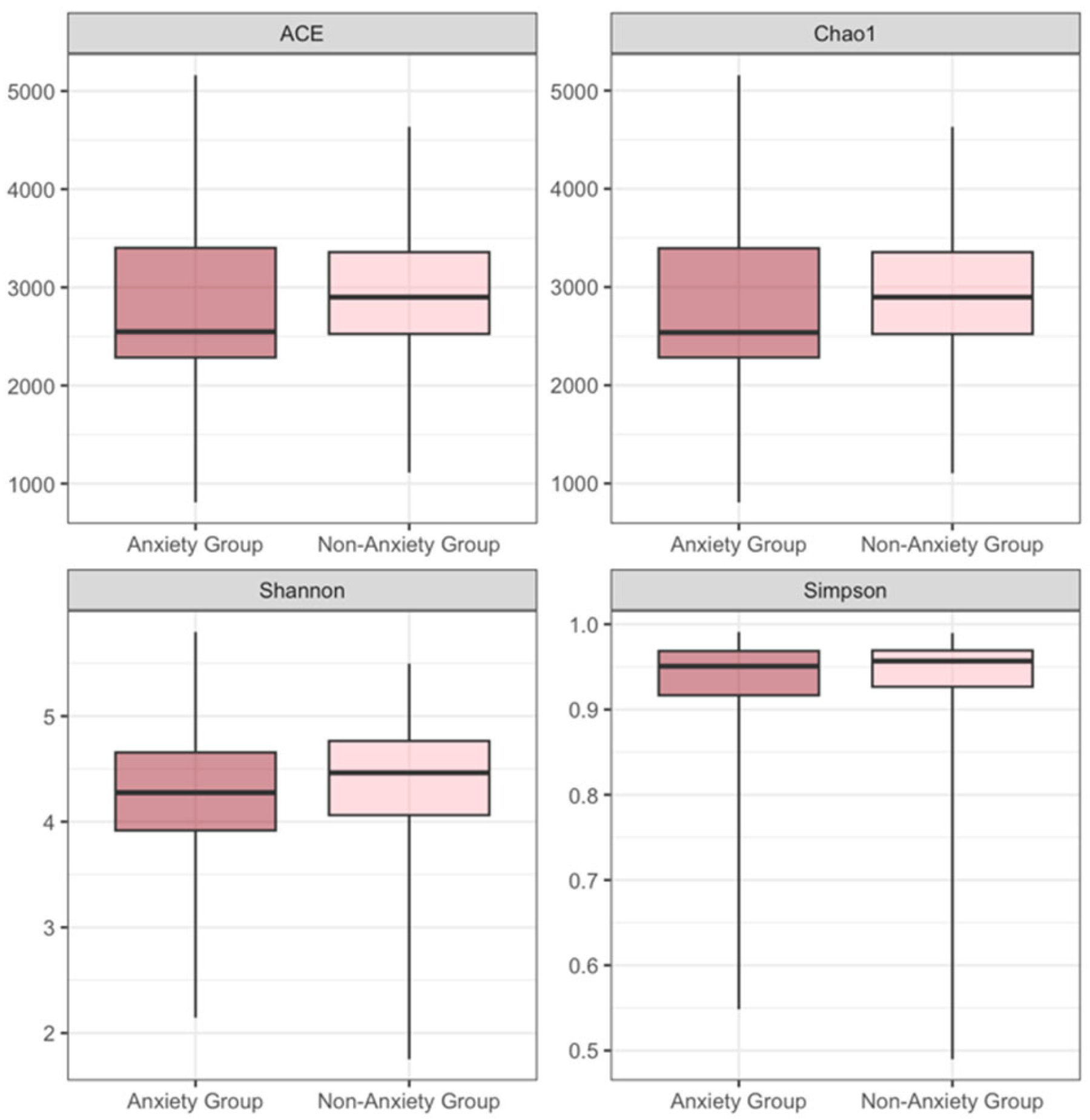 Nutrients 16 01460 g002