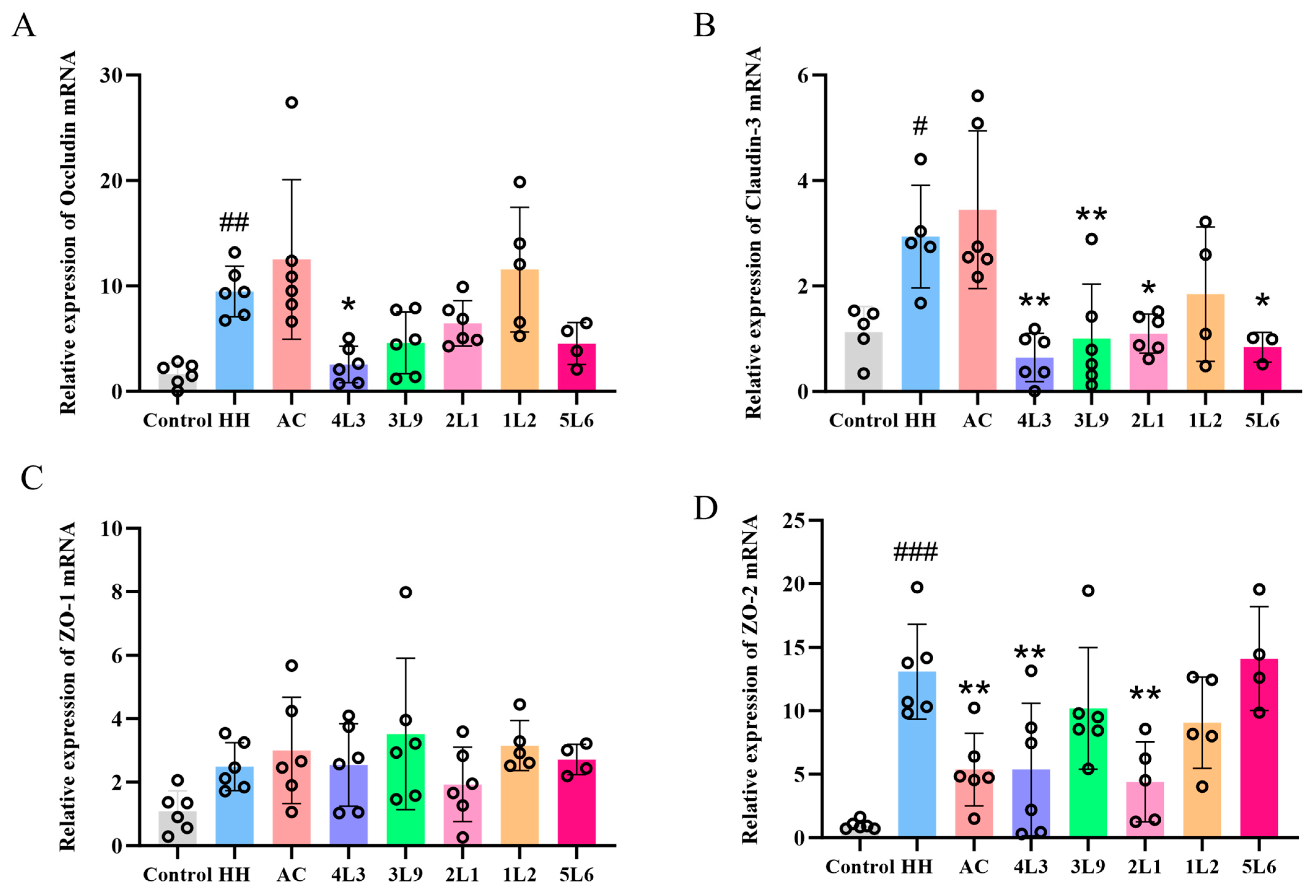 Nutrients 16 01465 g004 Nutrients 16 01465 g004