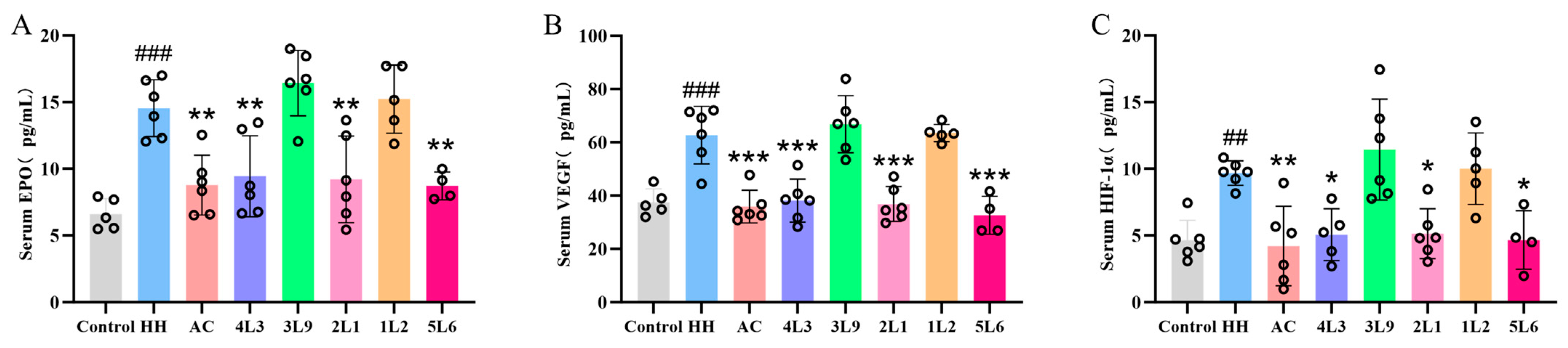 Nutrients 16 01465 g007 Nutrients 16 01465 g007
