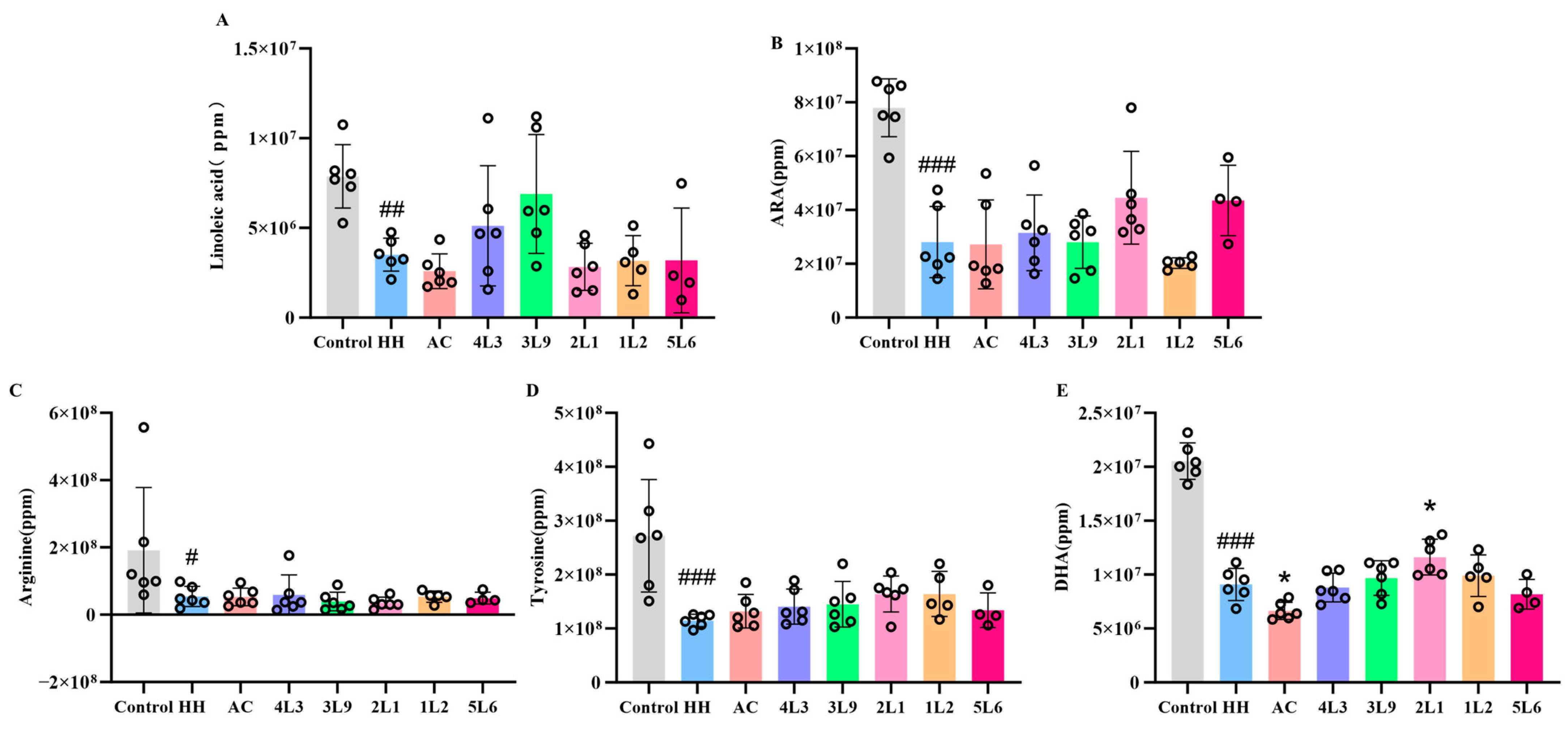 Nutrients 16 01465 g011 Nutrients 16 01465 g011
