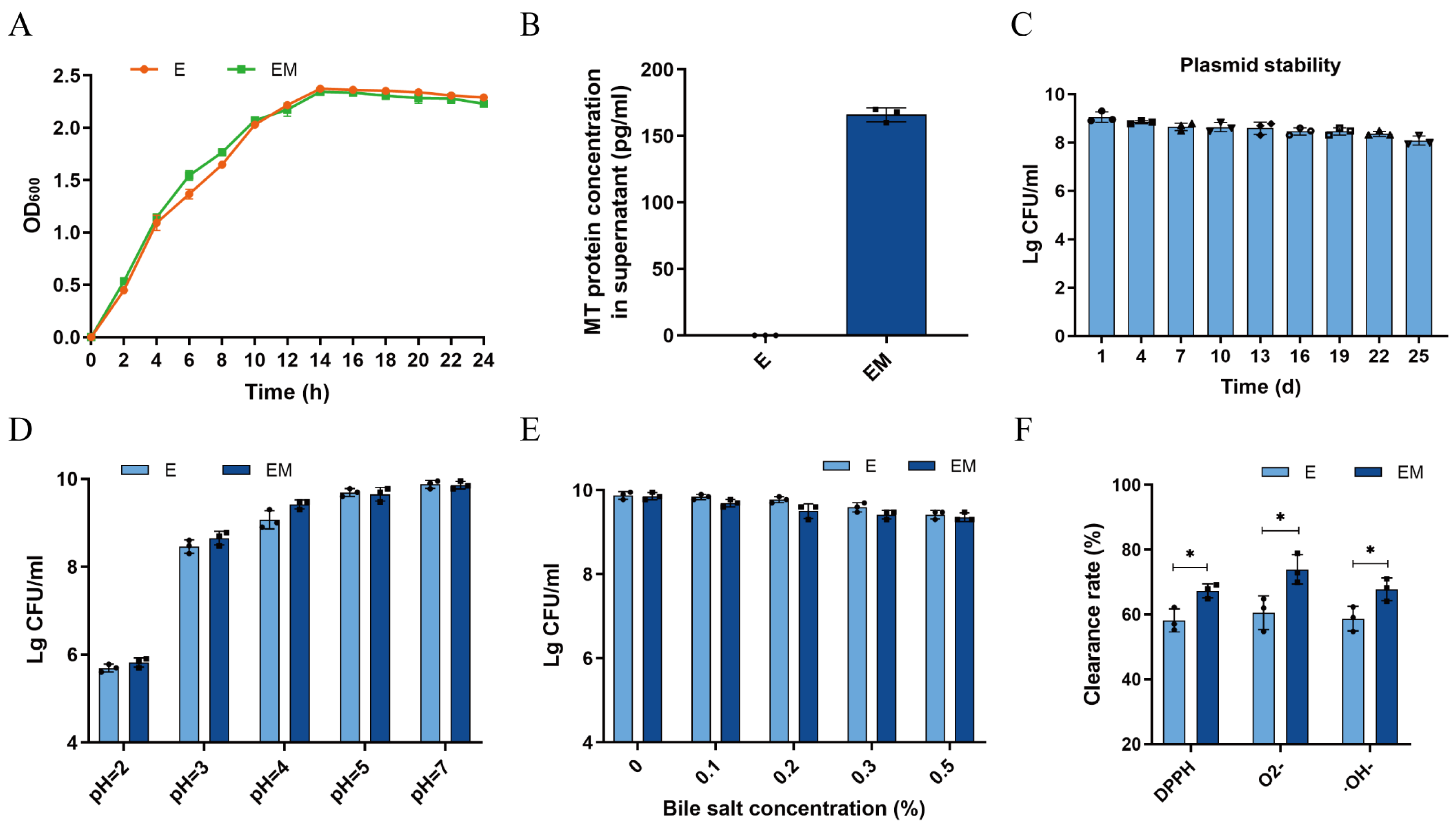 Nutrients 16 01468 g001