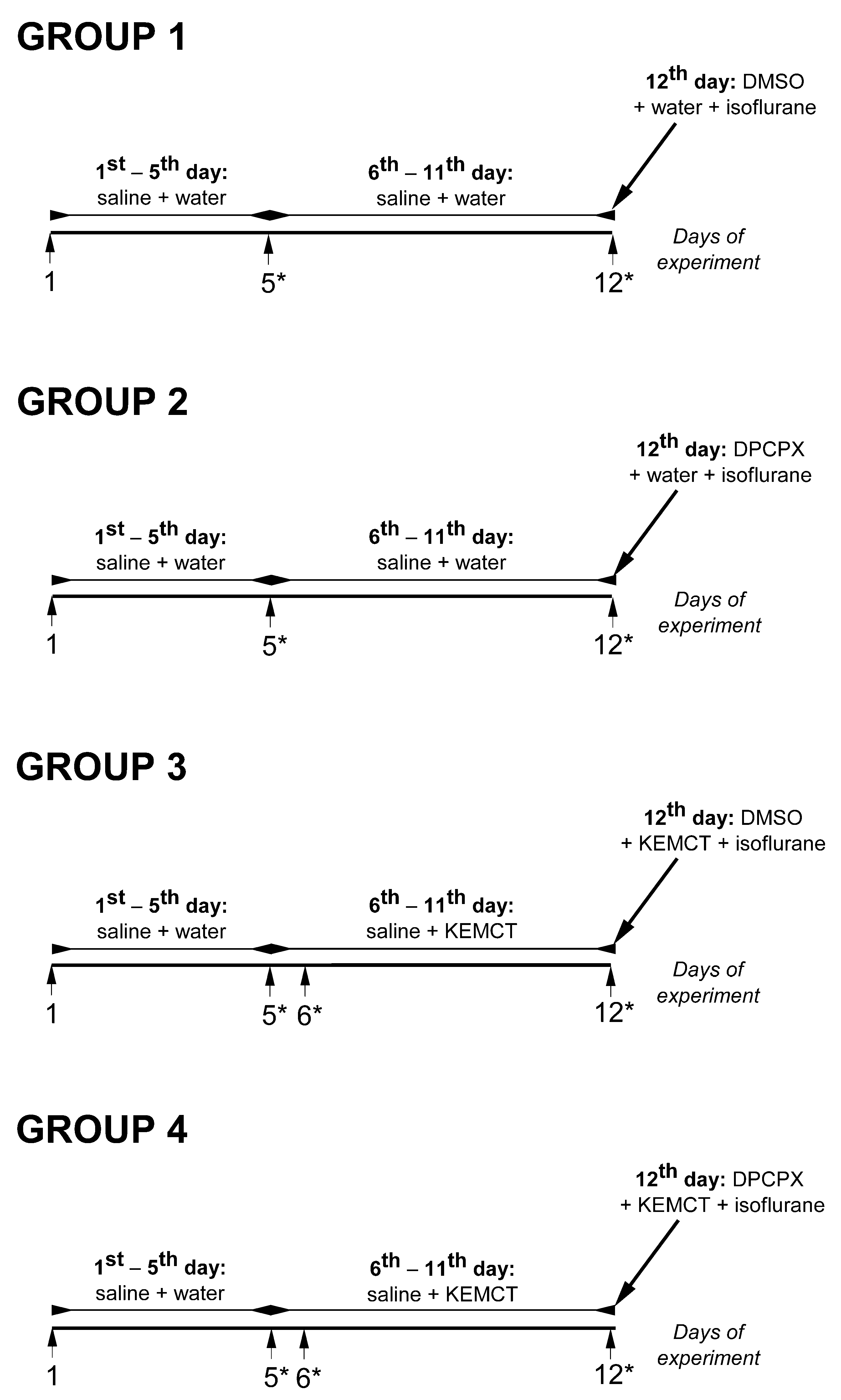Nutrients 16 01477 g001