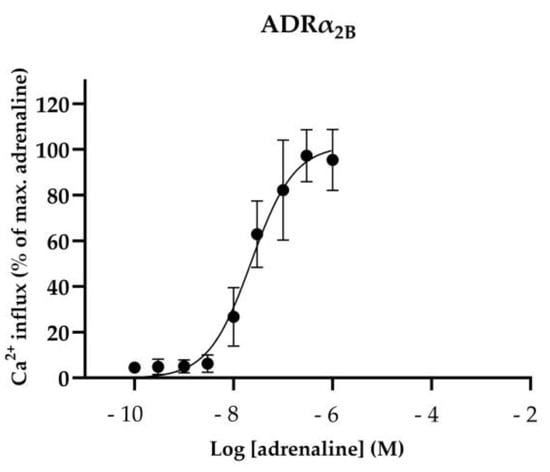 Nutrients 16 01567 g0a2