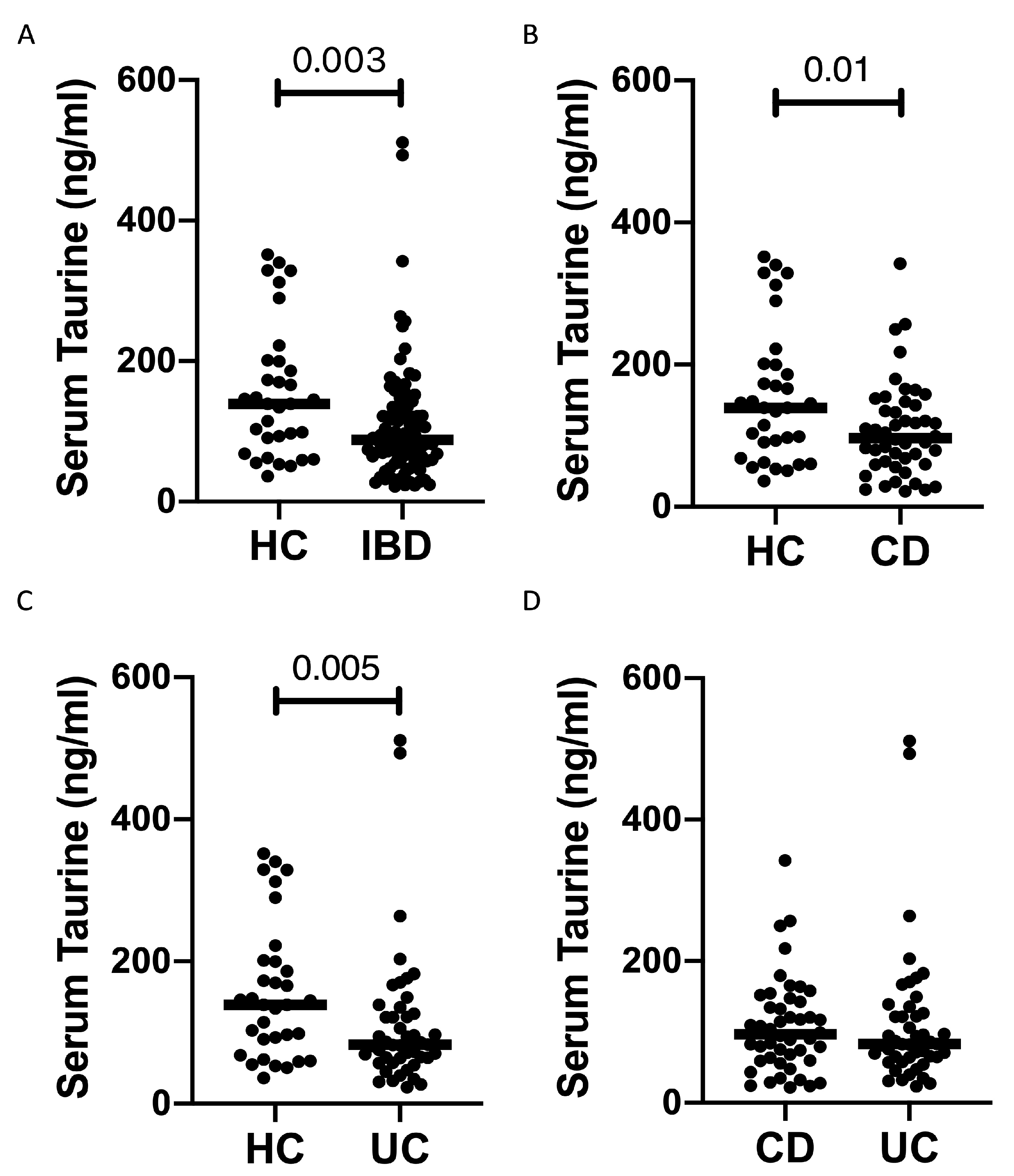 Nutrients 16 01593 g001 Nutrients 16 01593 g001