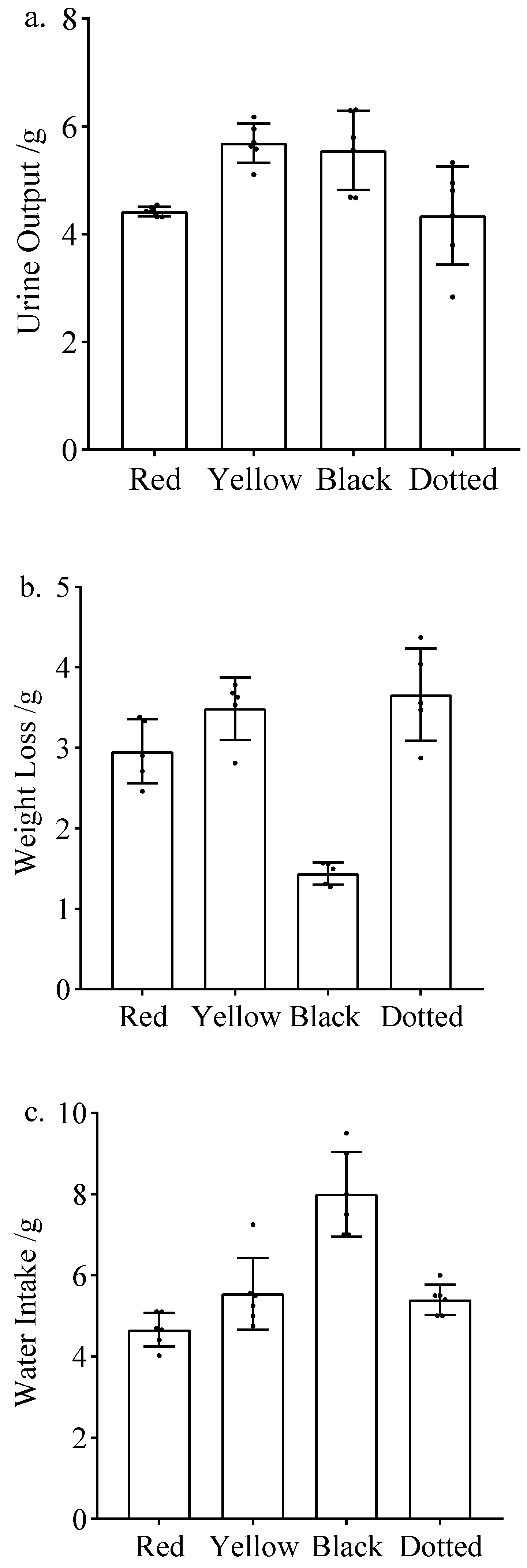 Nutrients 16 01603 g004