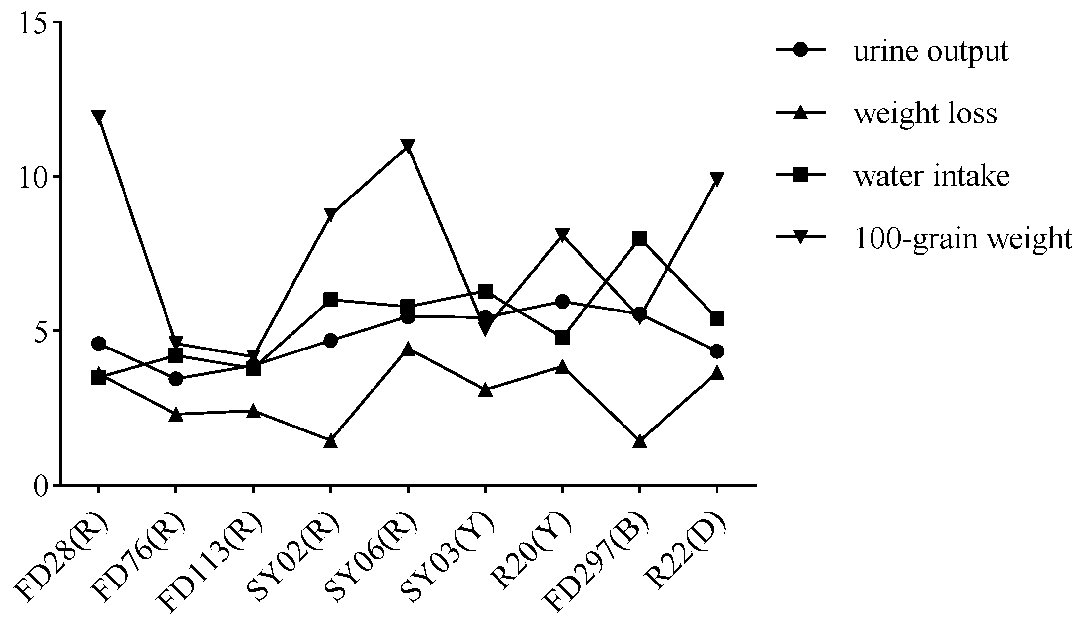 Nutrients 16 01603 g005