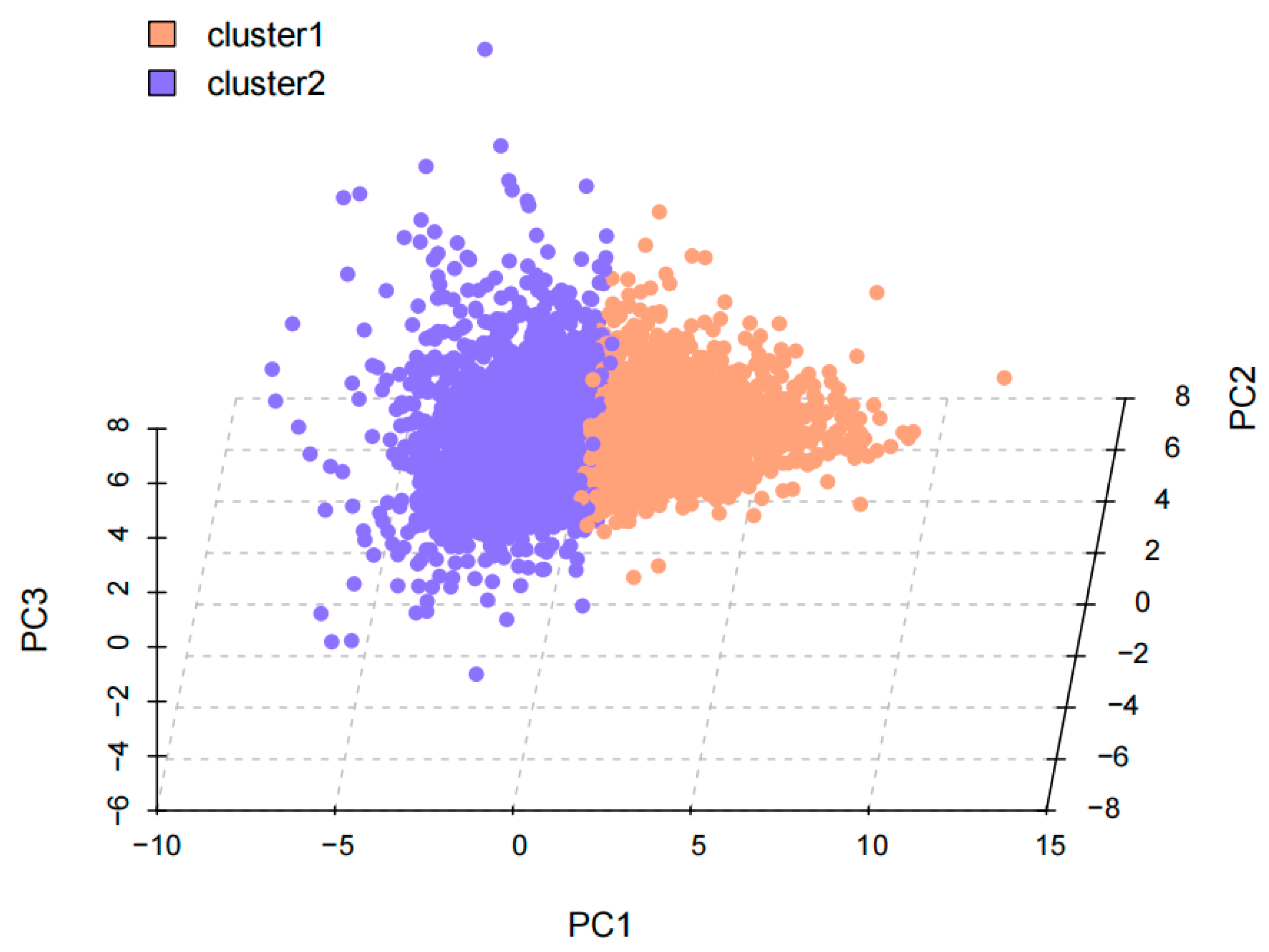 Nutrients 16 01617 g003