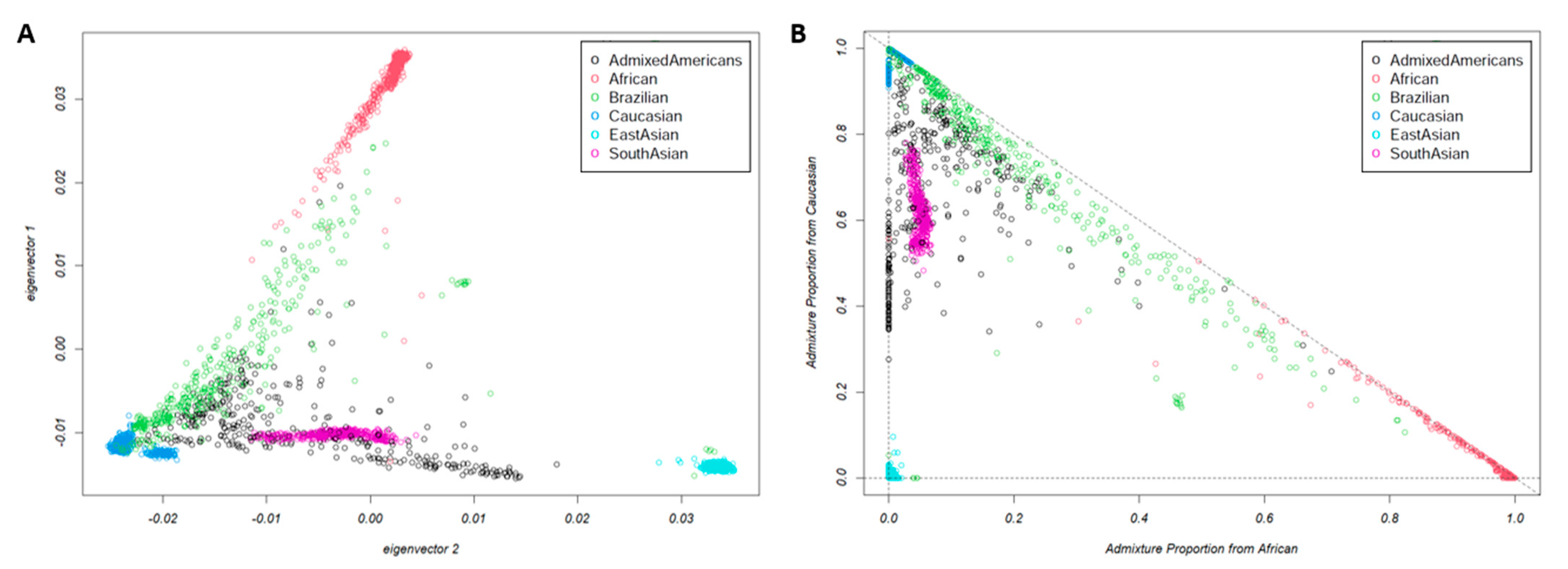Nutrients 16 01627 g002