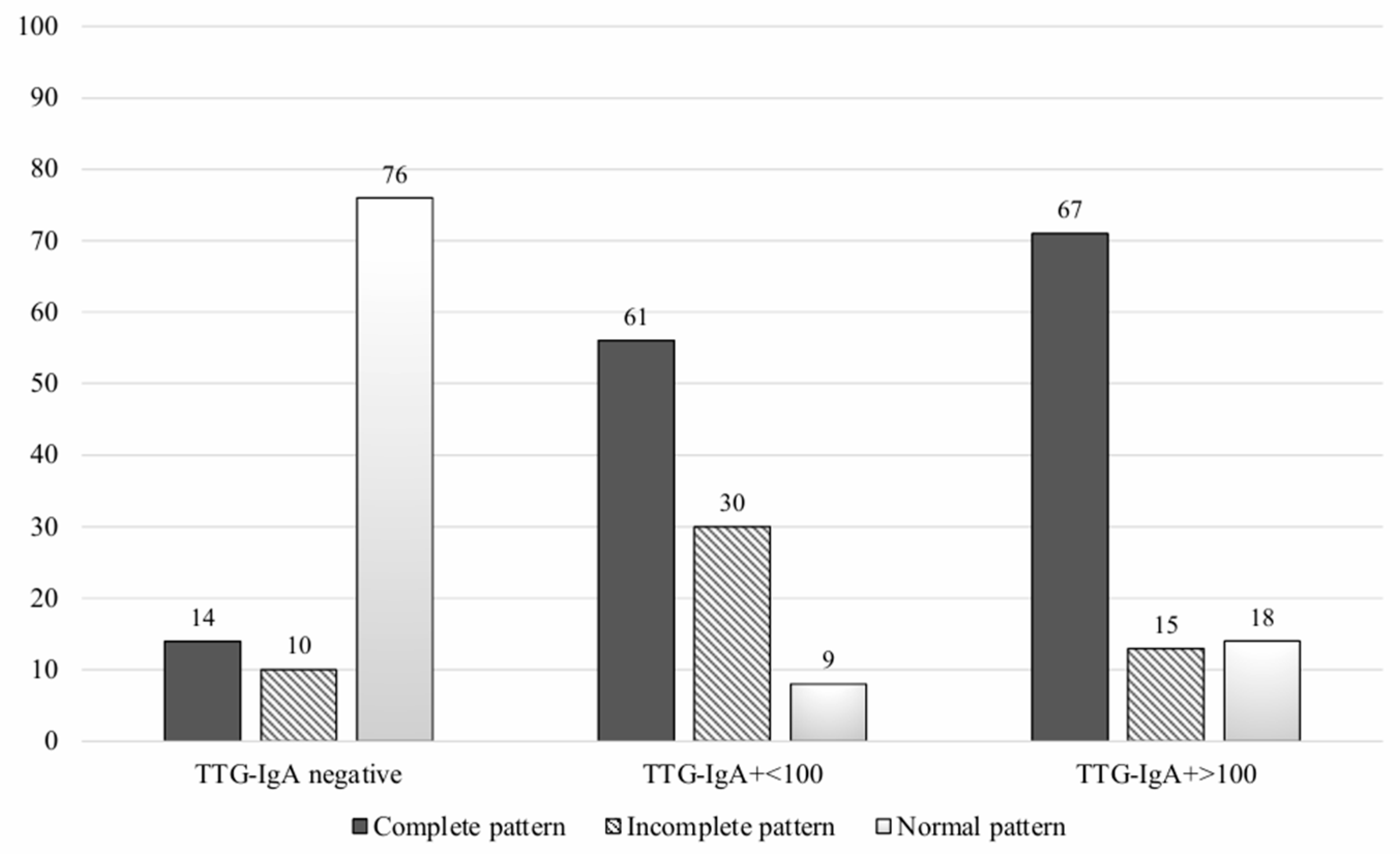 Nutrients 16 01633 g003
