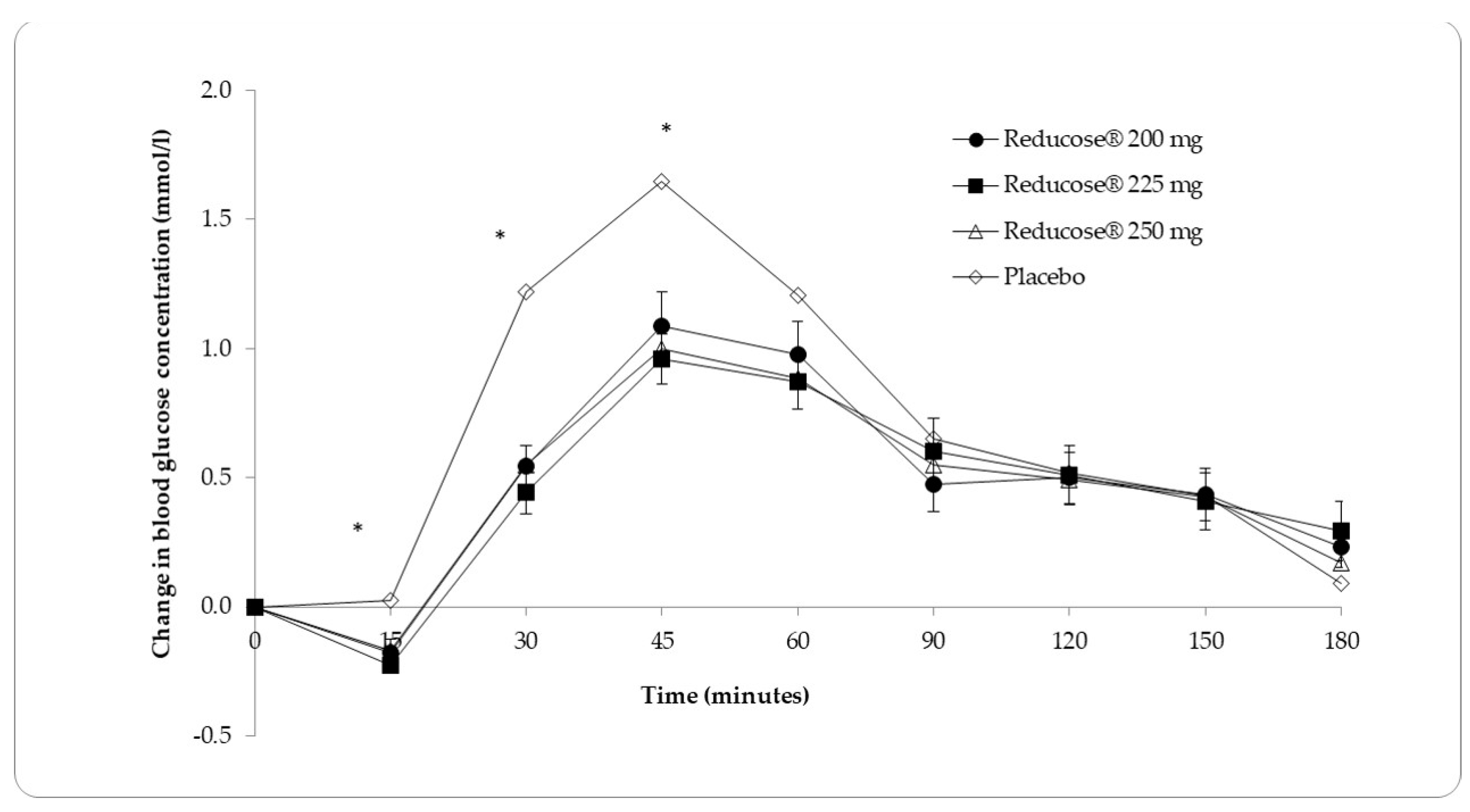 Nutrients 16 01670 g001 Nutrients 16 01670 g001