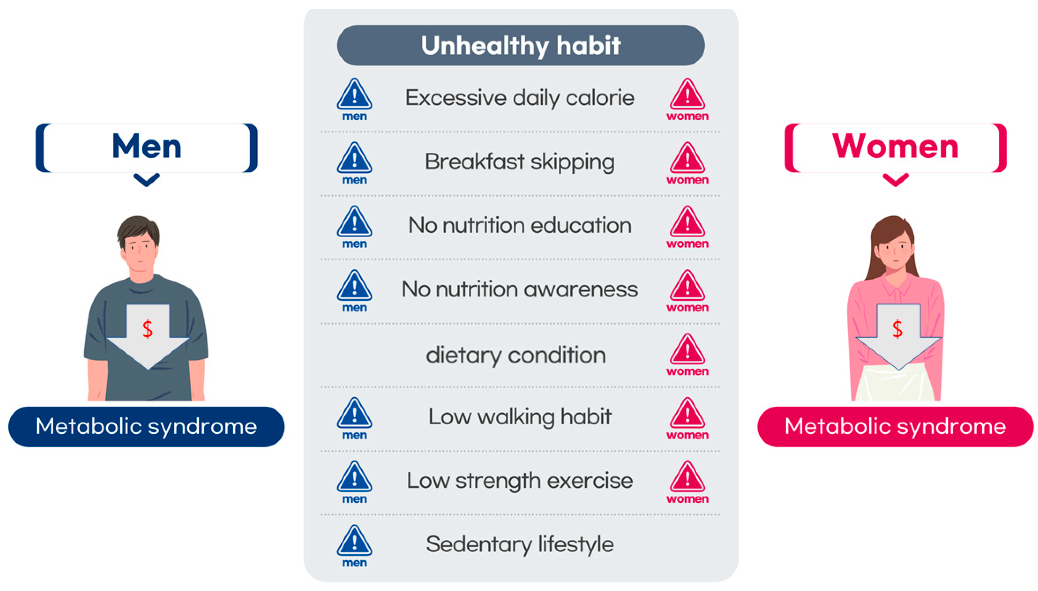 Nutrients 16 01677 g001