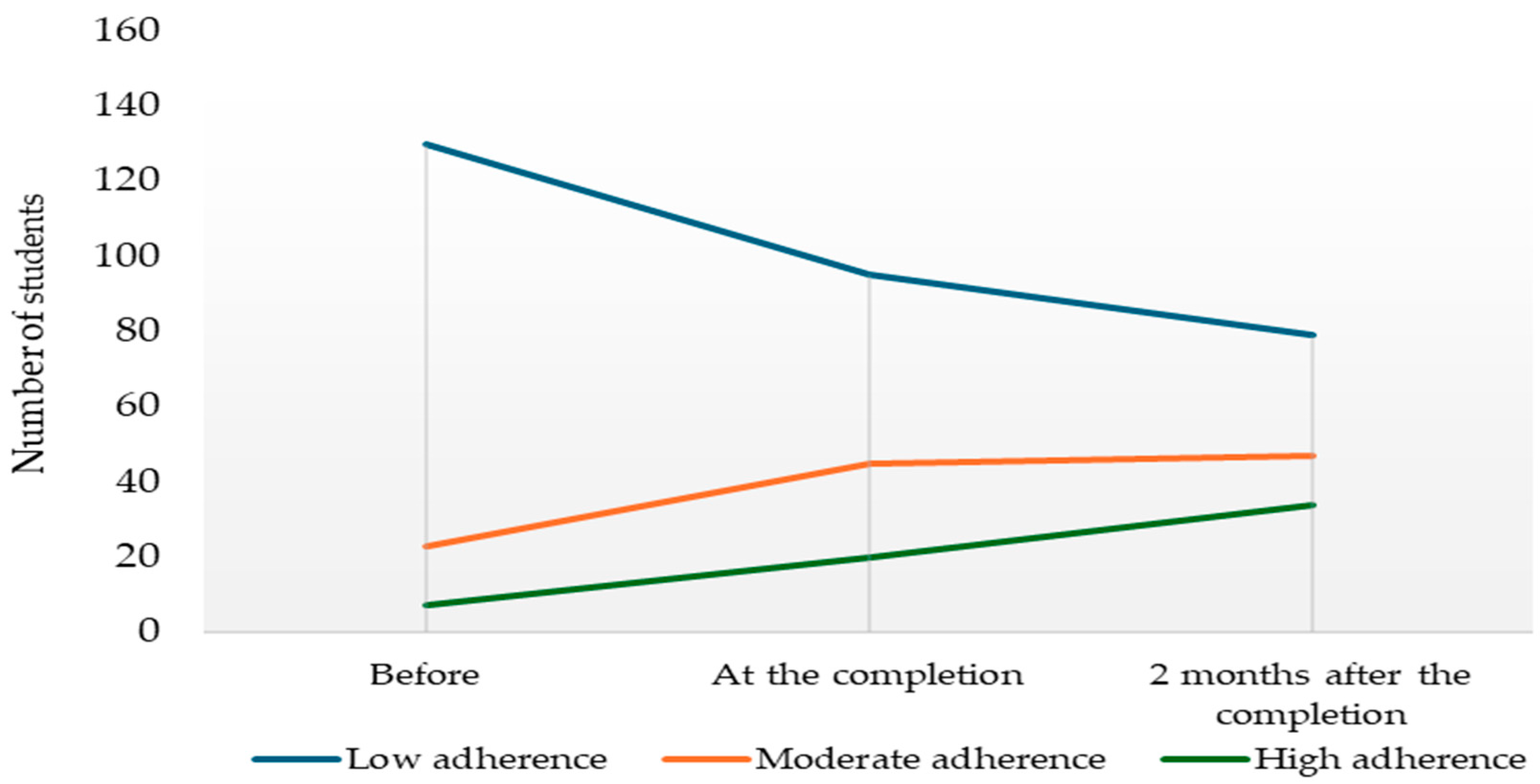 Nutrients 16 01700 g002