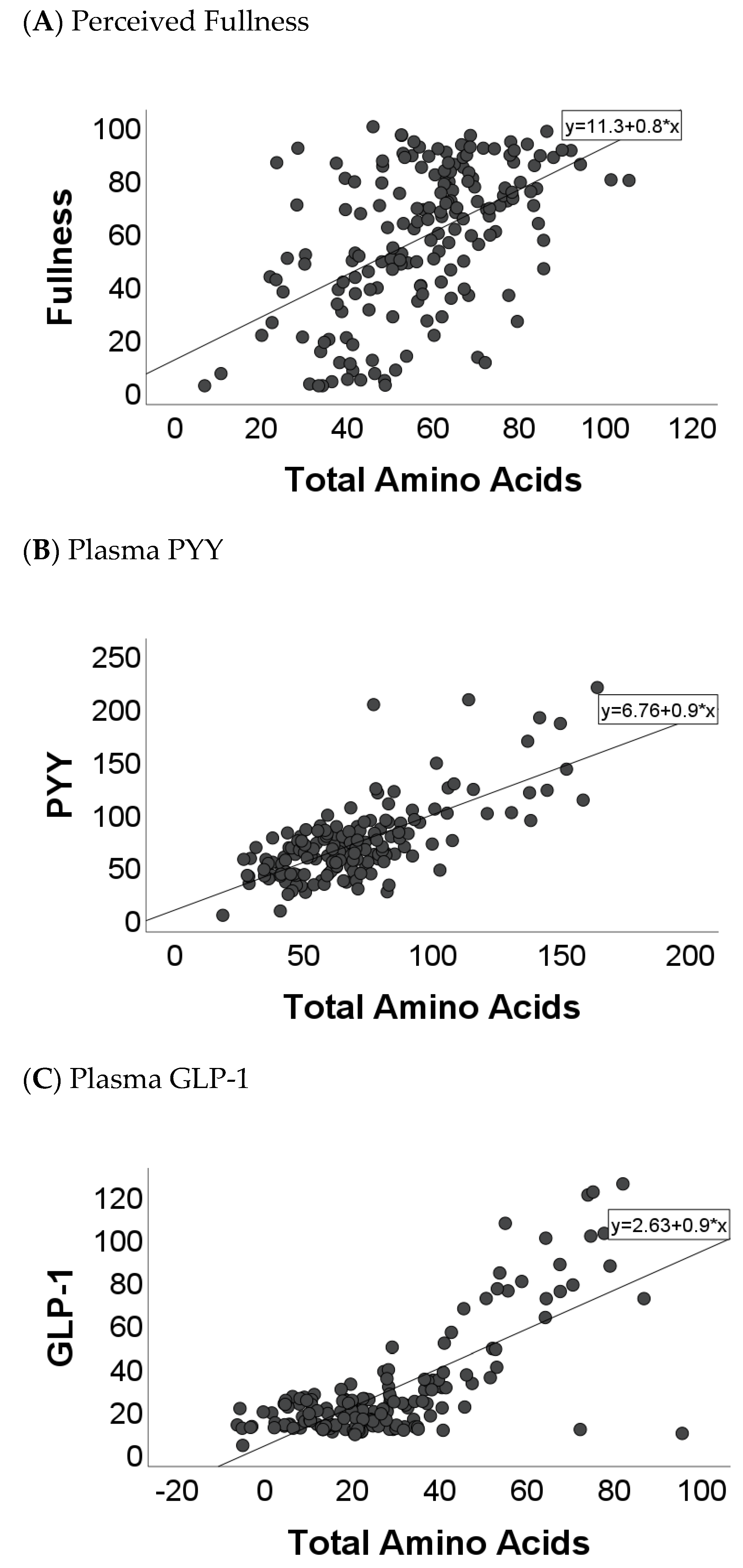 Nutrients 16 01718 g002