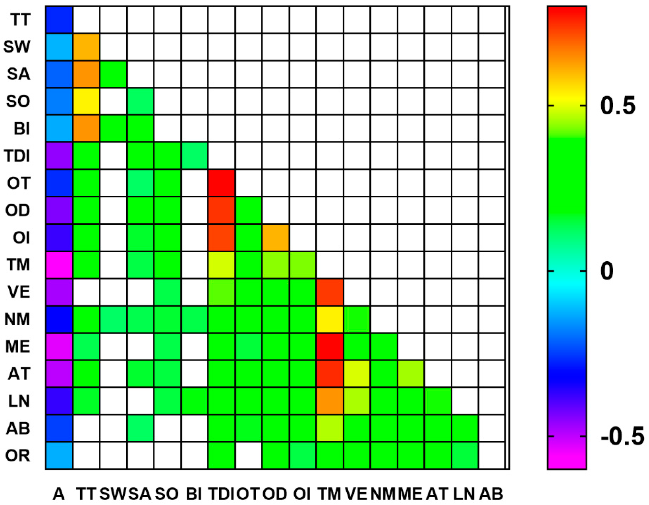 Nutrients 16 01731 g002