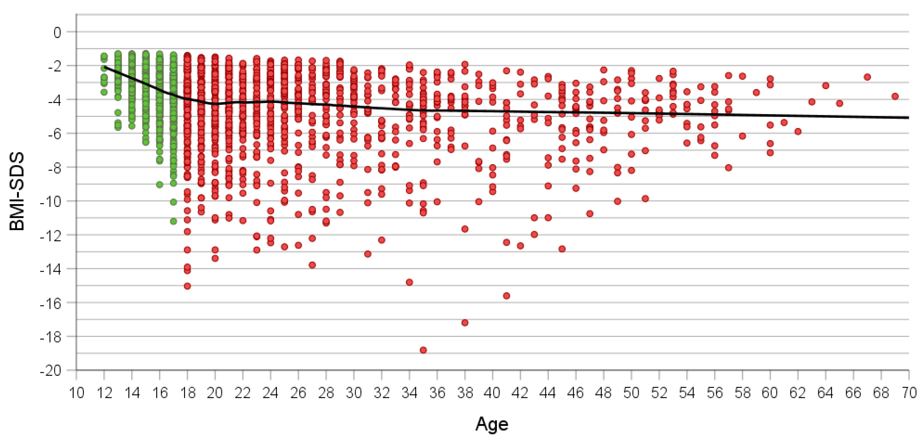 Nutrients 16 01732 g002