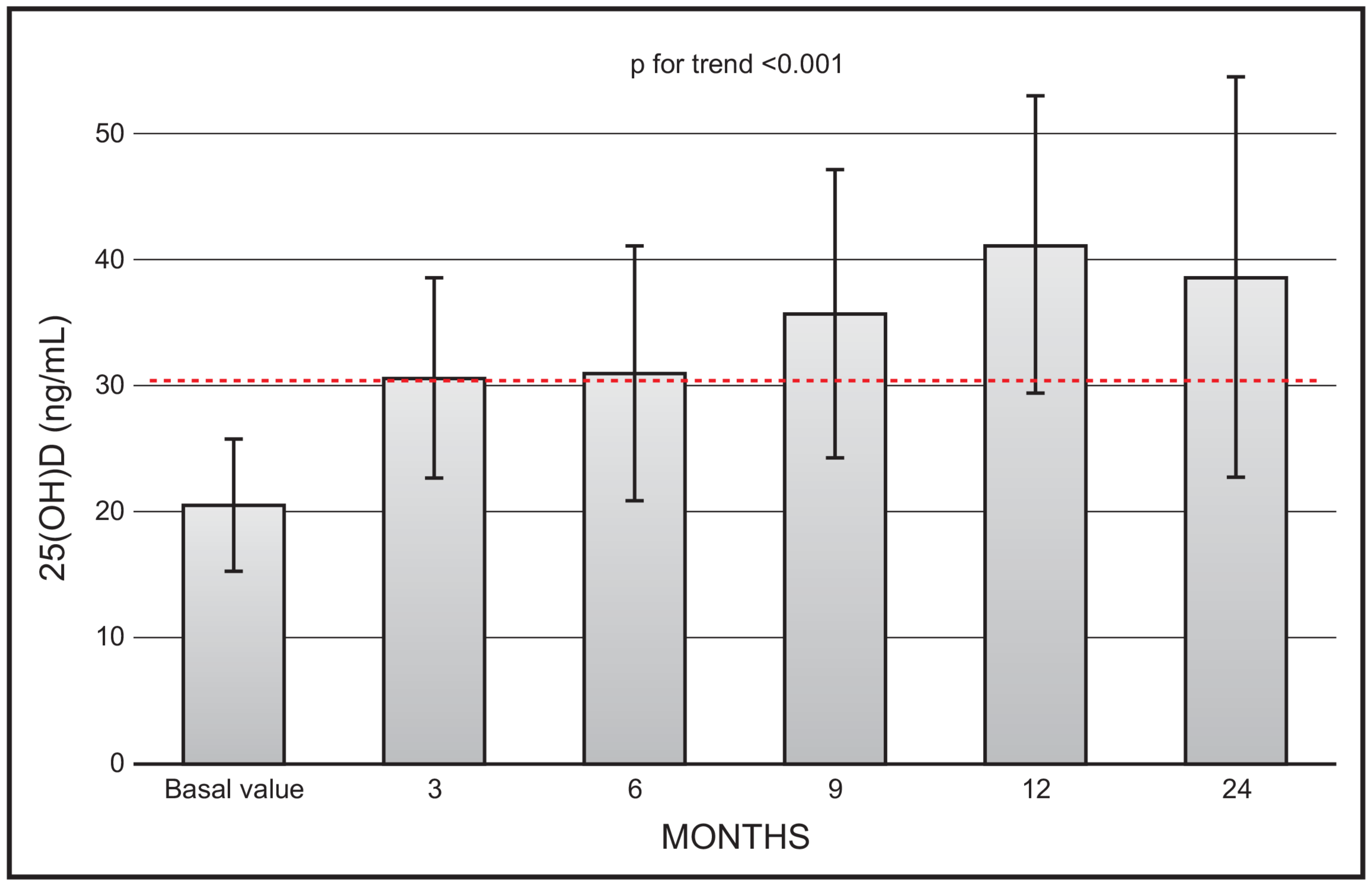 Nutrients 16 01754 g001