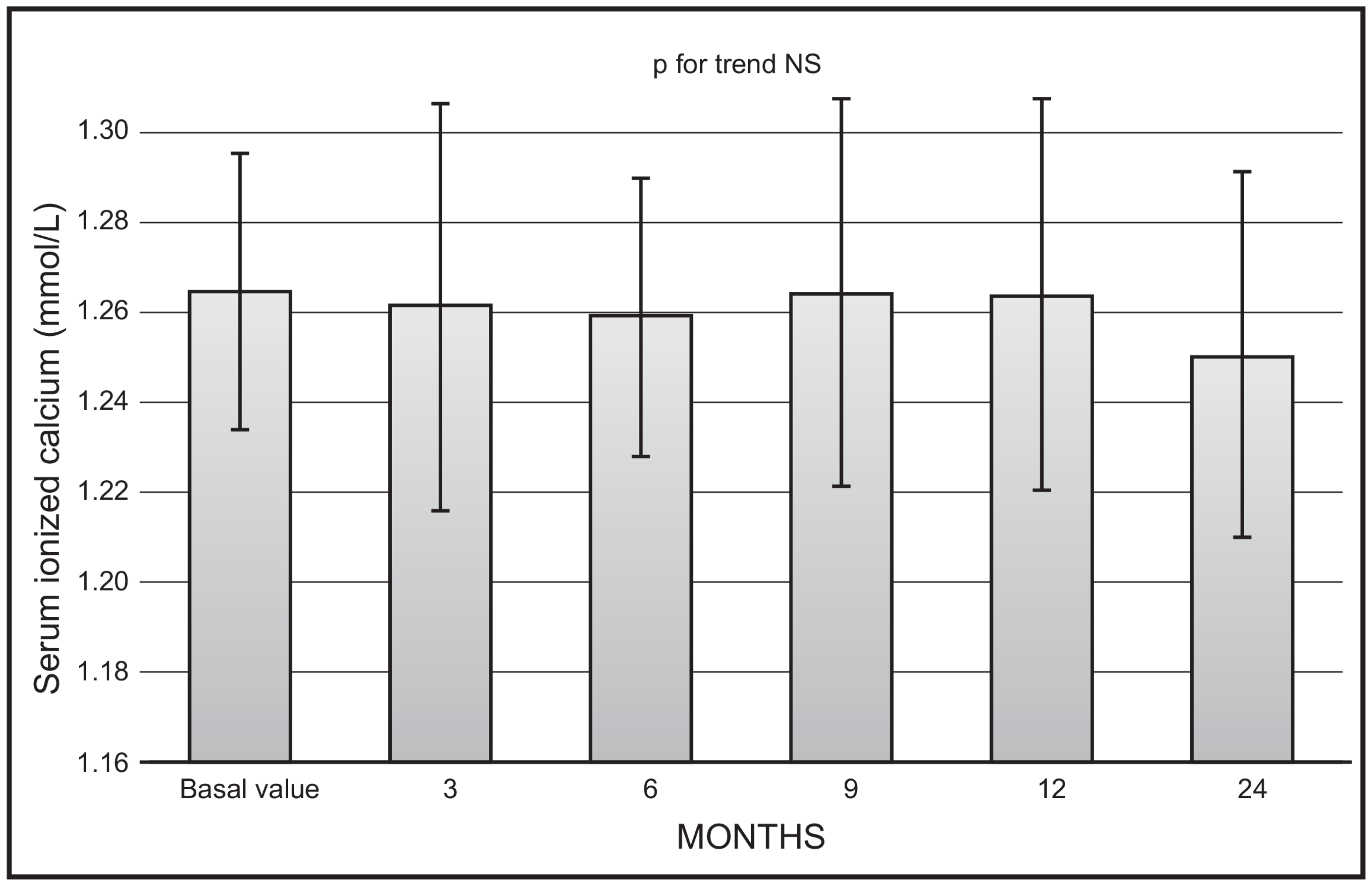 Nutrients 16 01754 g003
