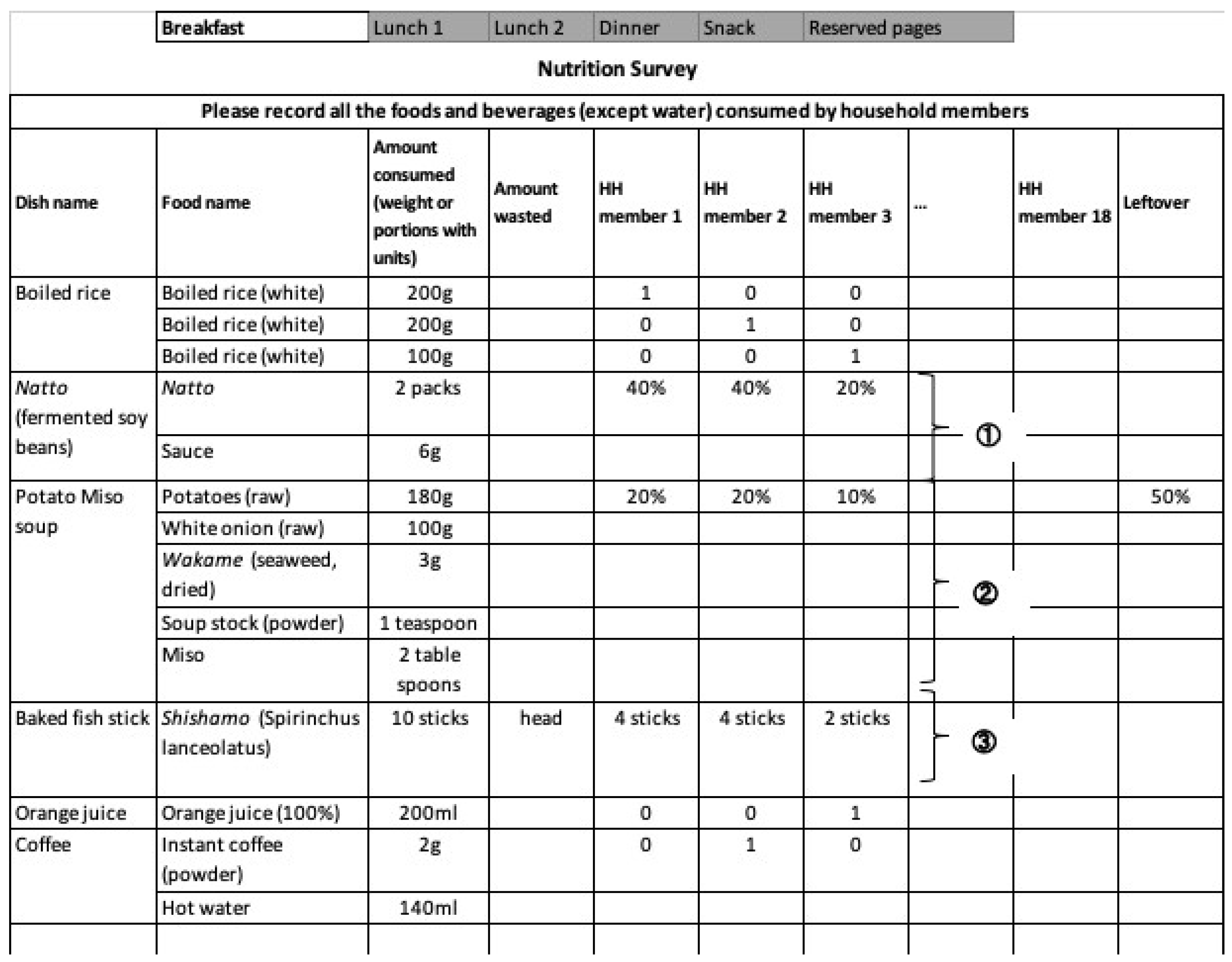 Nutrients 16 01764 g002