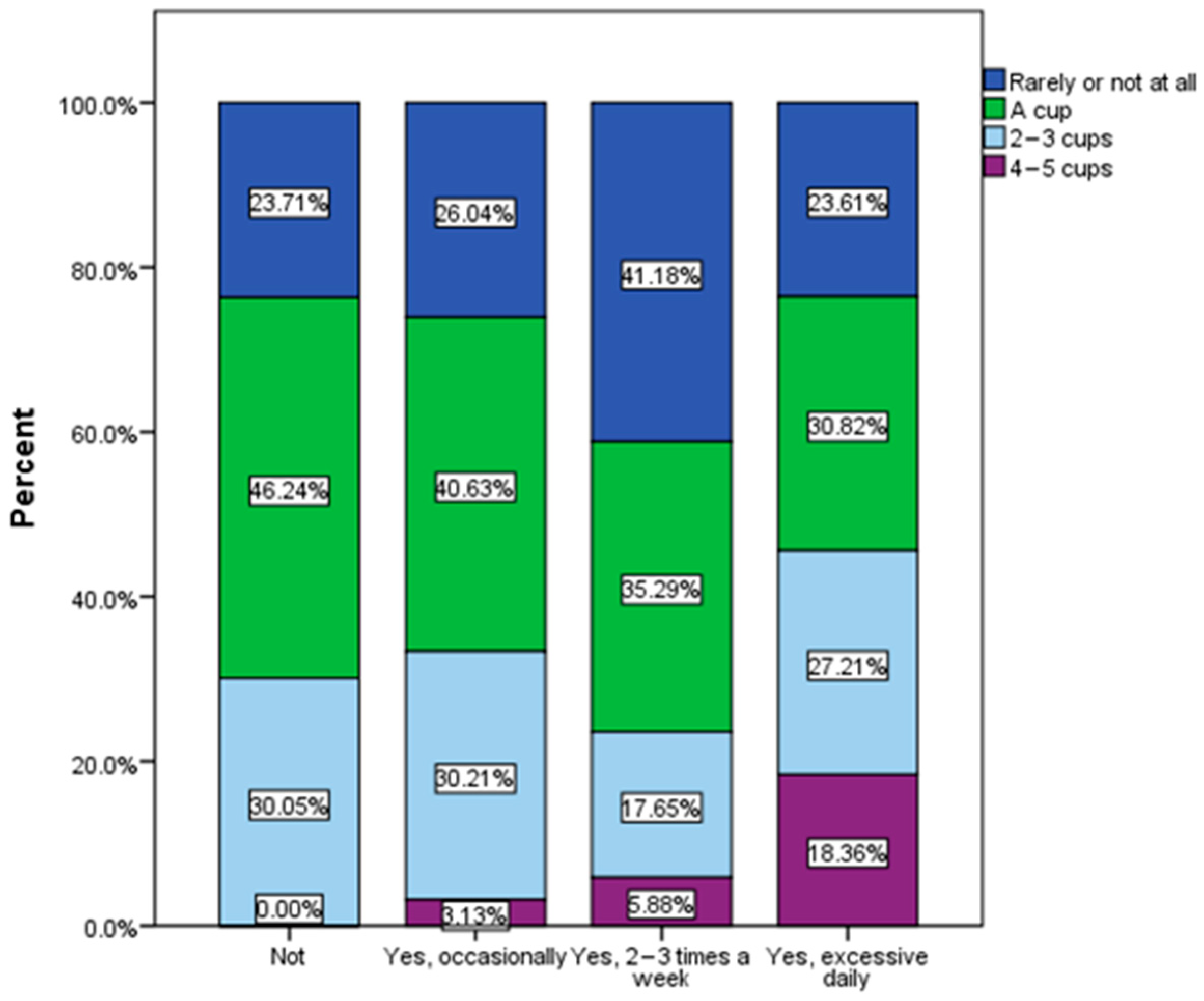 Nutrients 16 01769 g009