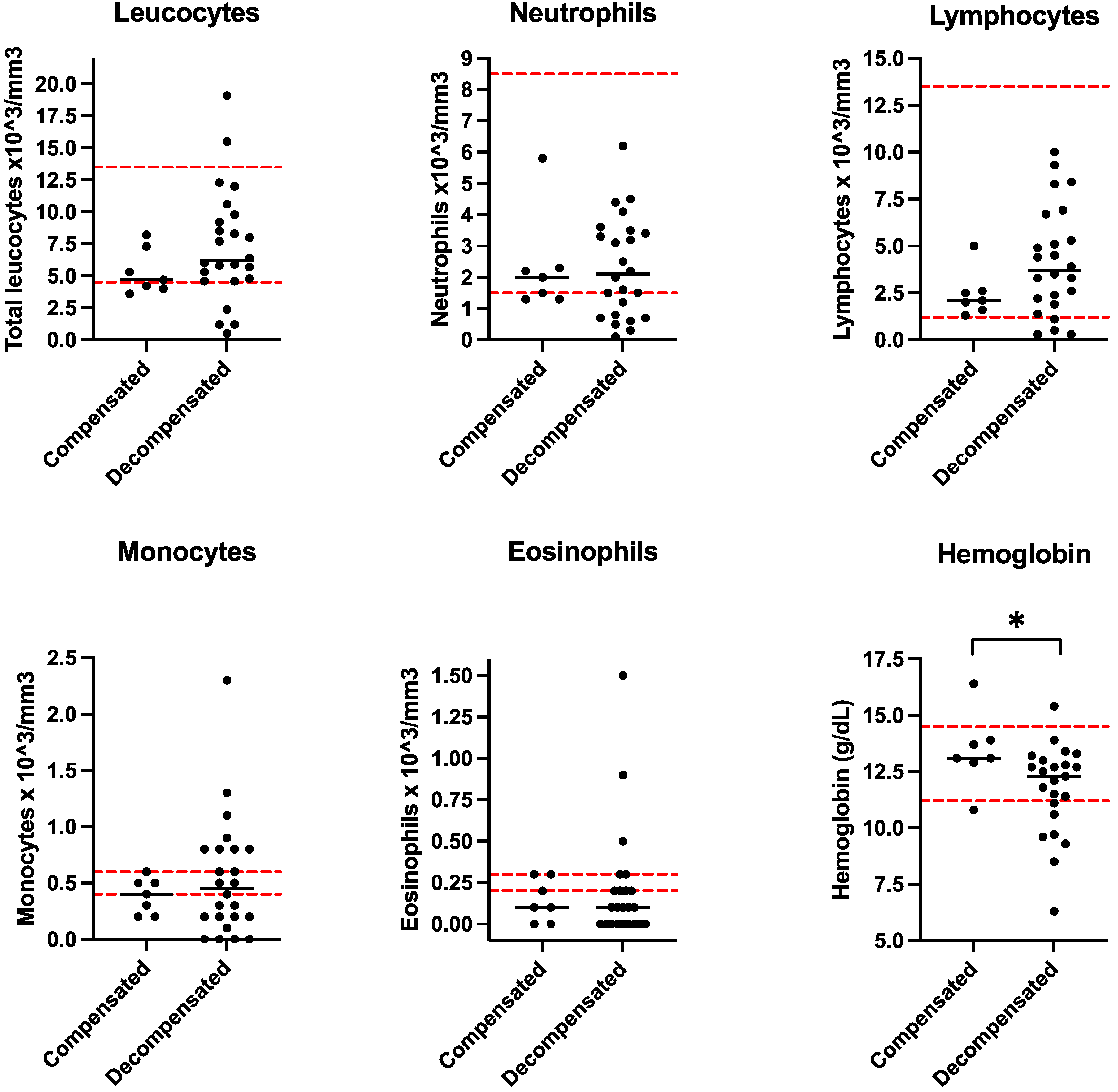 Nutrients 16 01775 g002