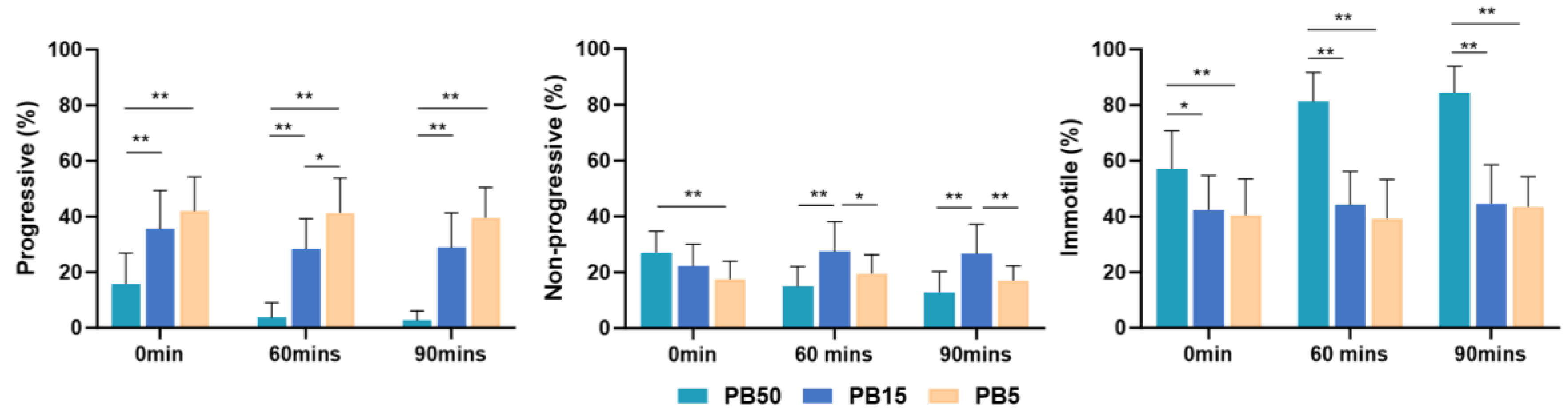 Nutrients 16 01781 g002