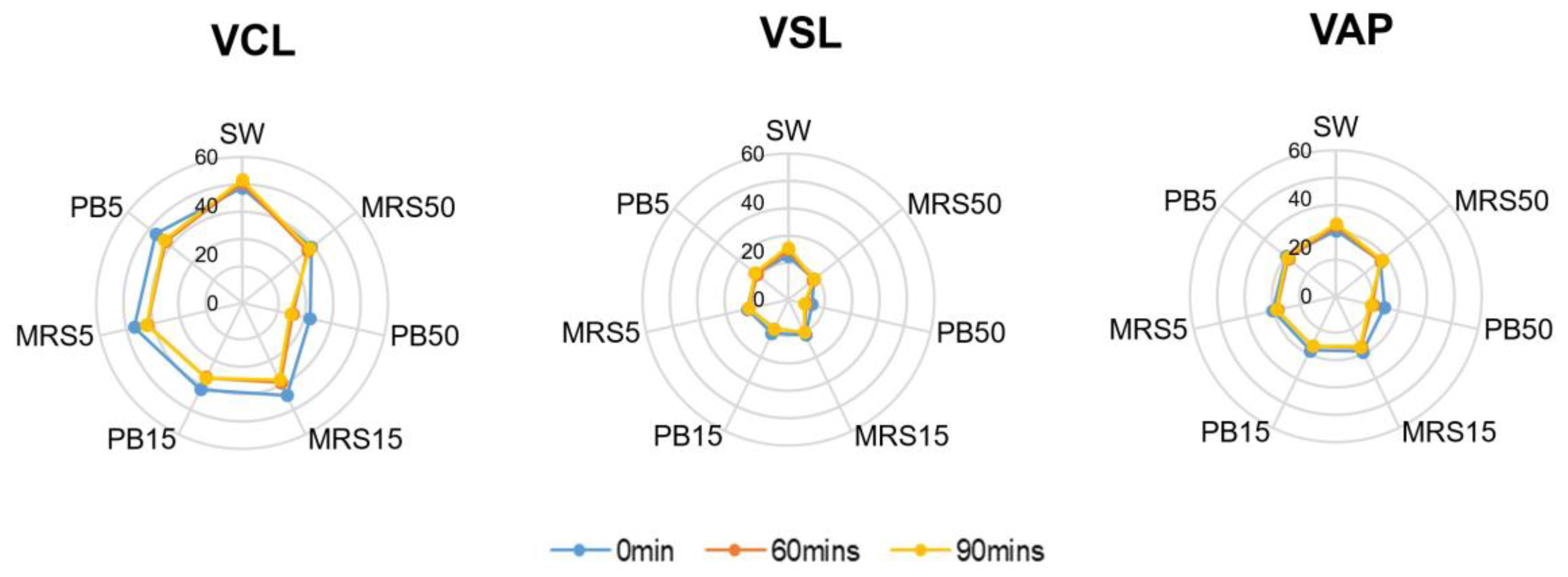 Nutrients 16 01781 g003