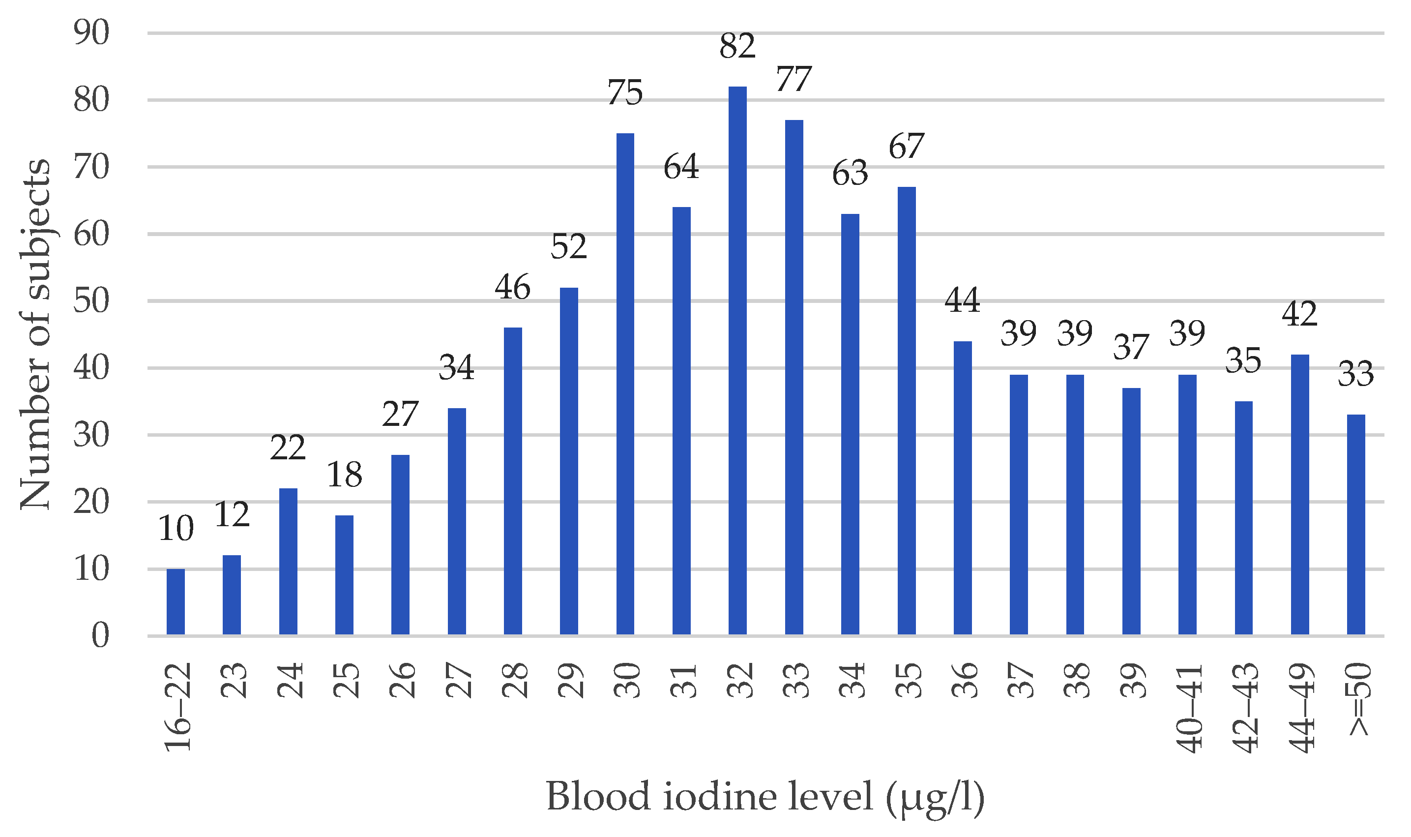 Nutrients 16 01788 g001 Nutrients 16 01788 g001