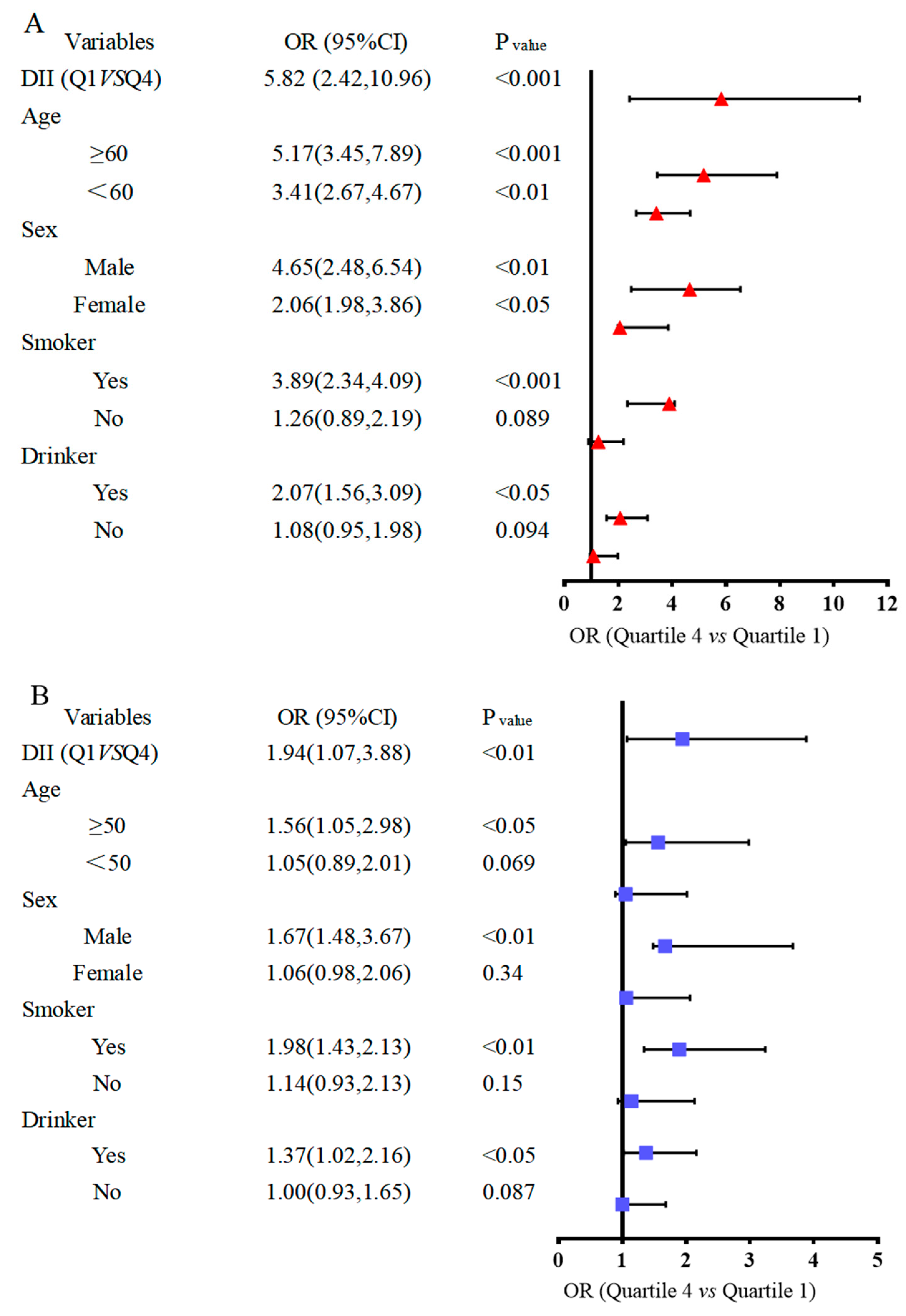 Nutrients 16 01793 g005