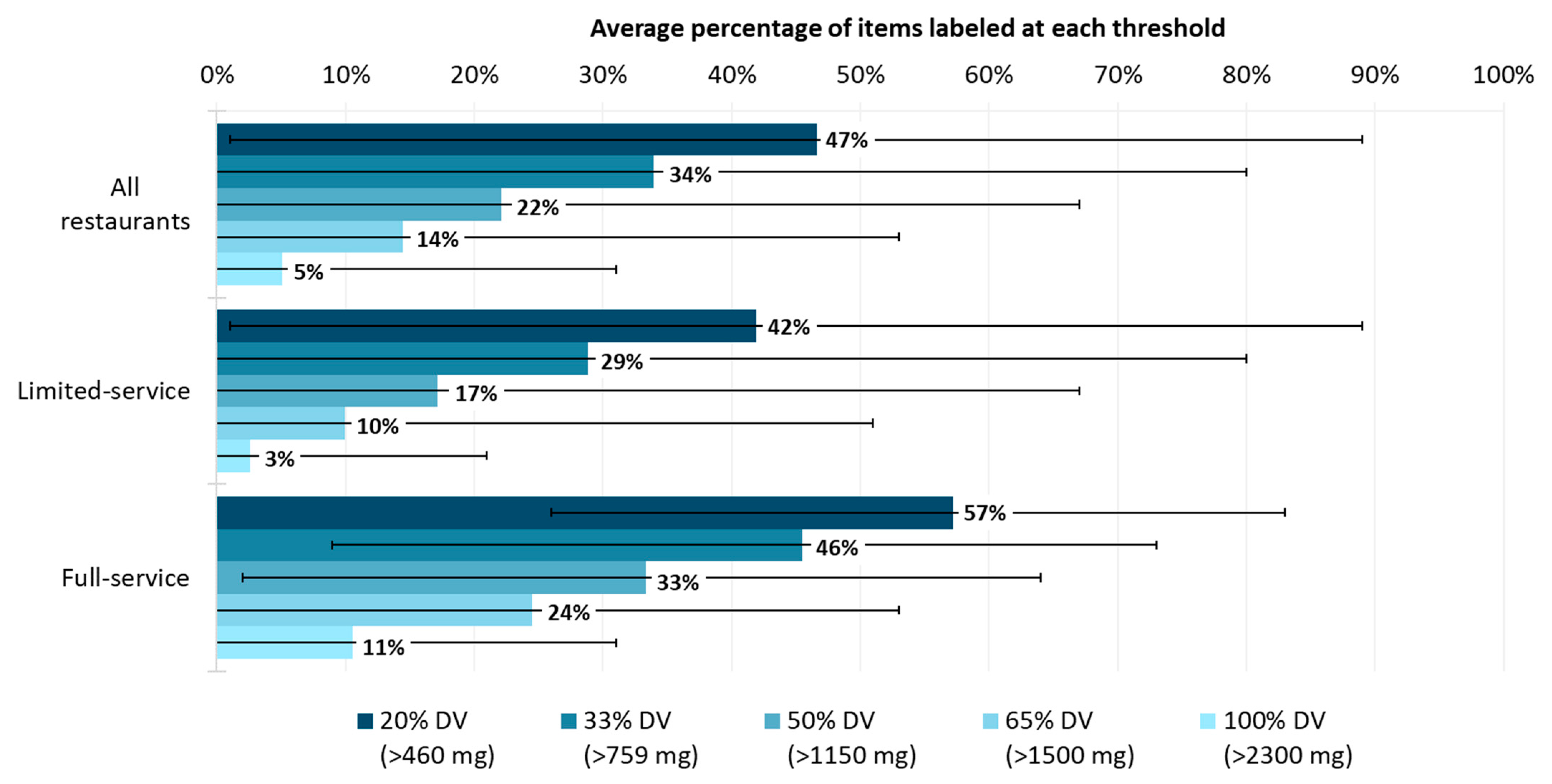 Nutrients 16 01797 g002