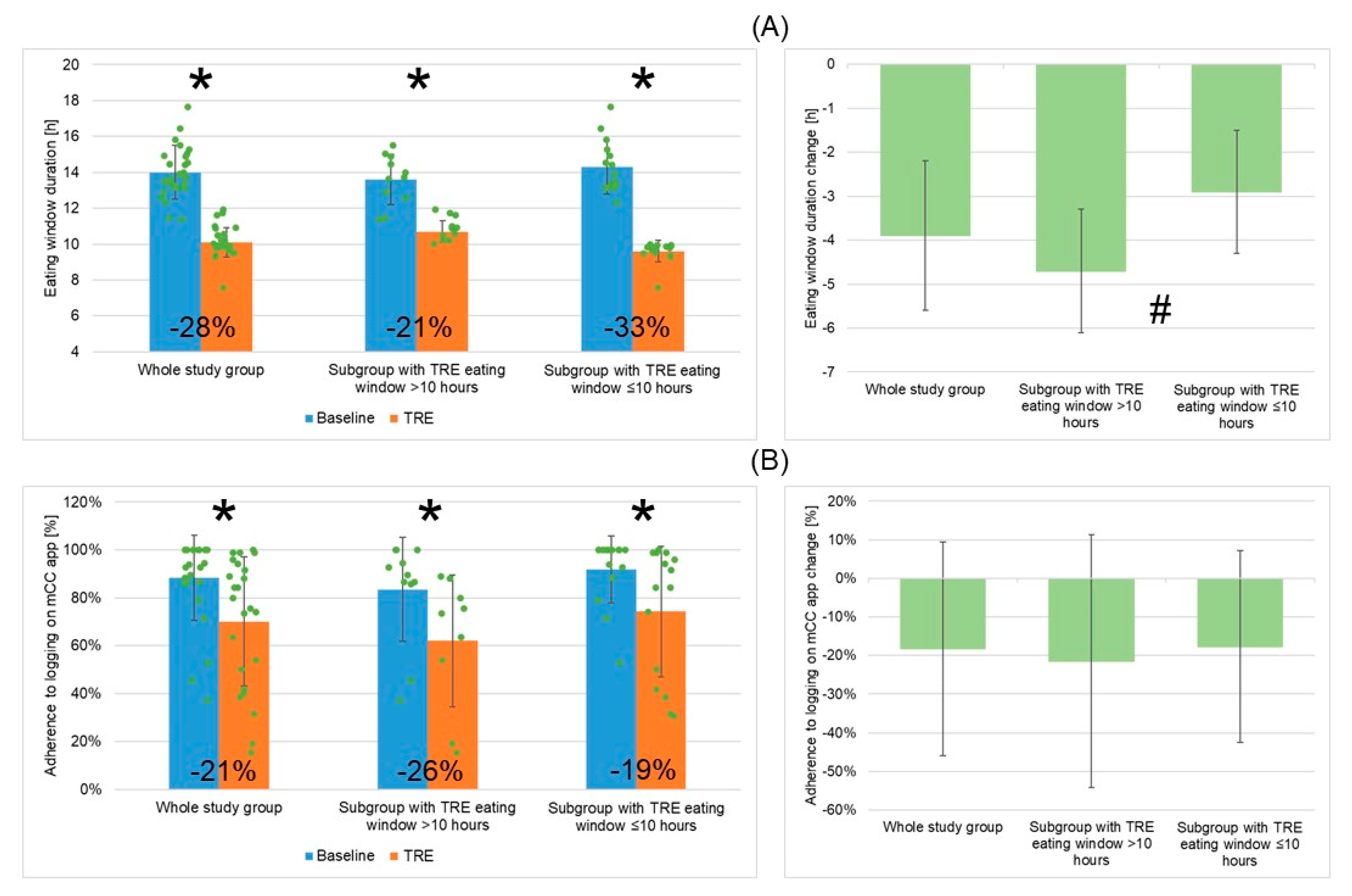 Nutrients 16 01802 g003
