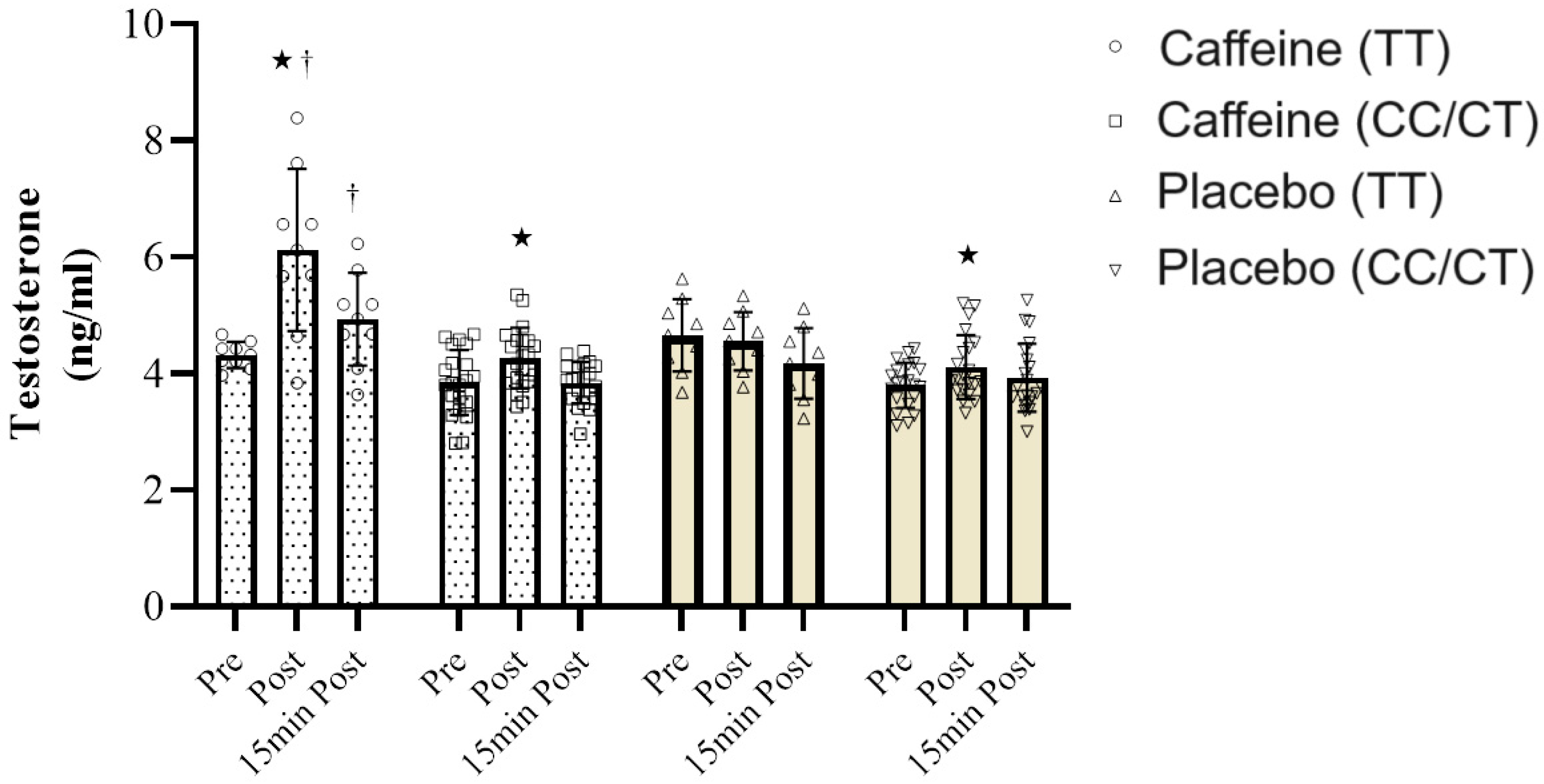 Nutrients 16 01803 g004 Nutrients 16 01803 g004