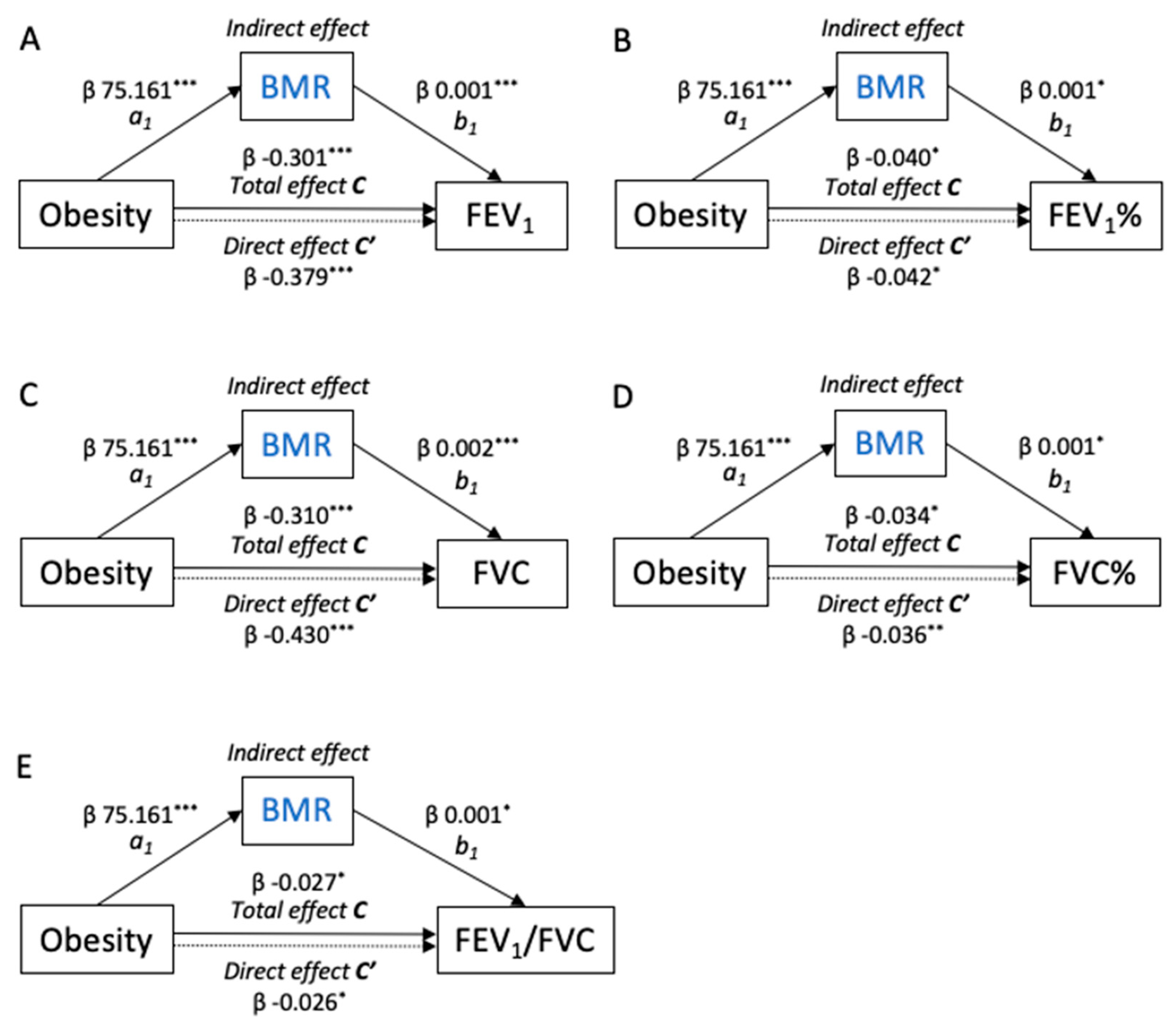 Nutrients 16 01809 g003