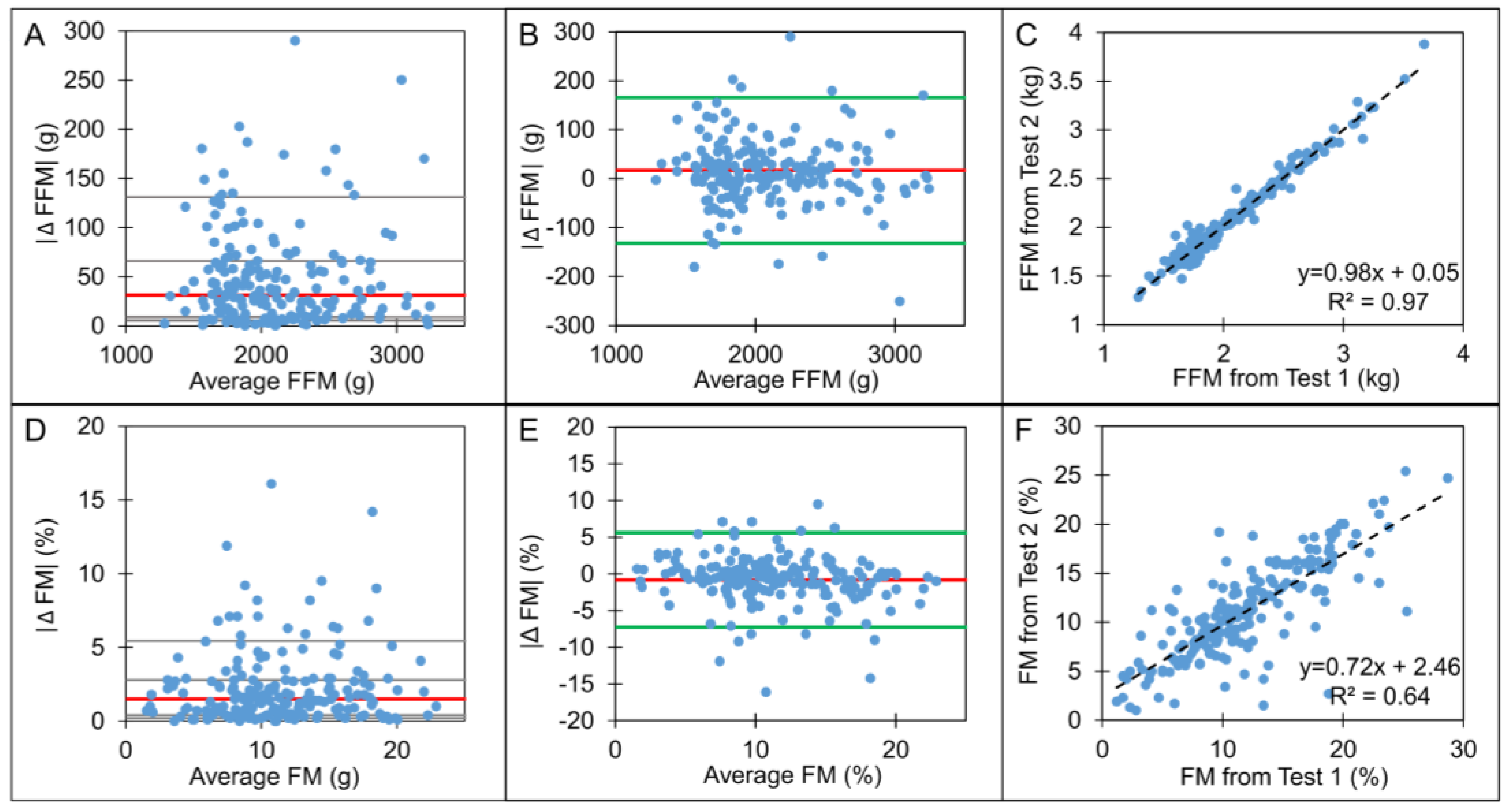 Nutrients 16 01810 g001