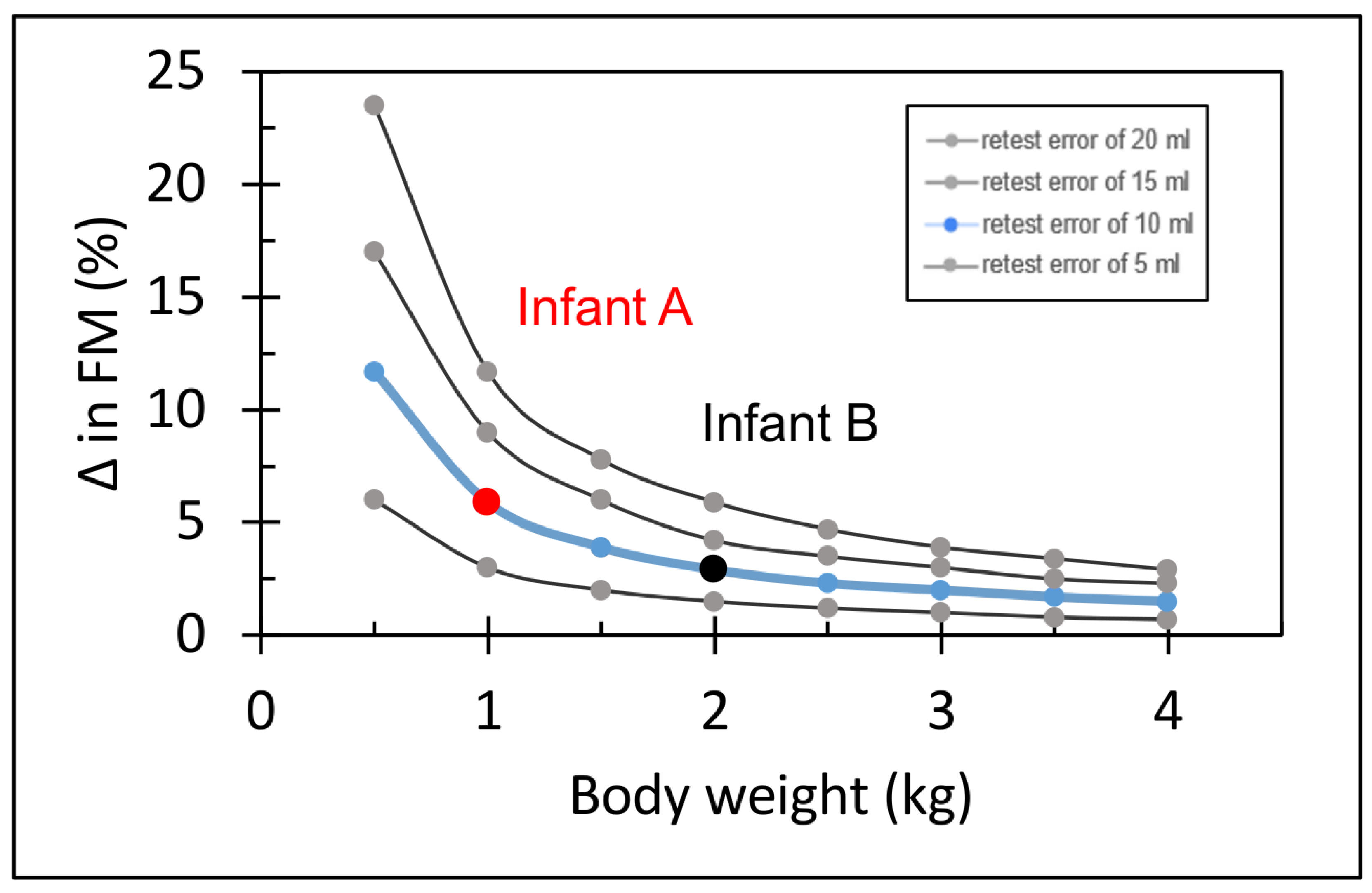Nutrients 16 01810 g005