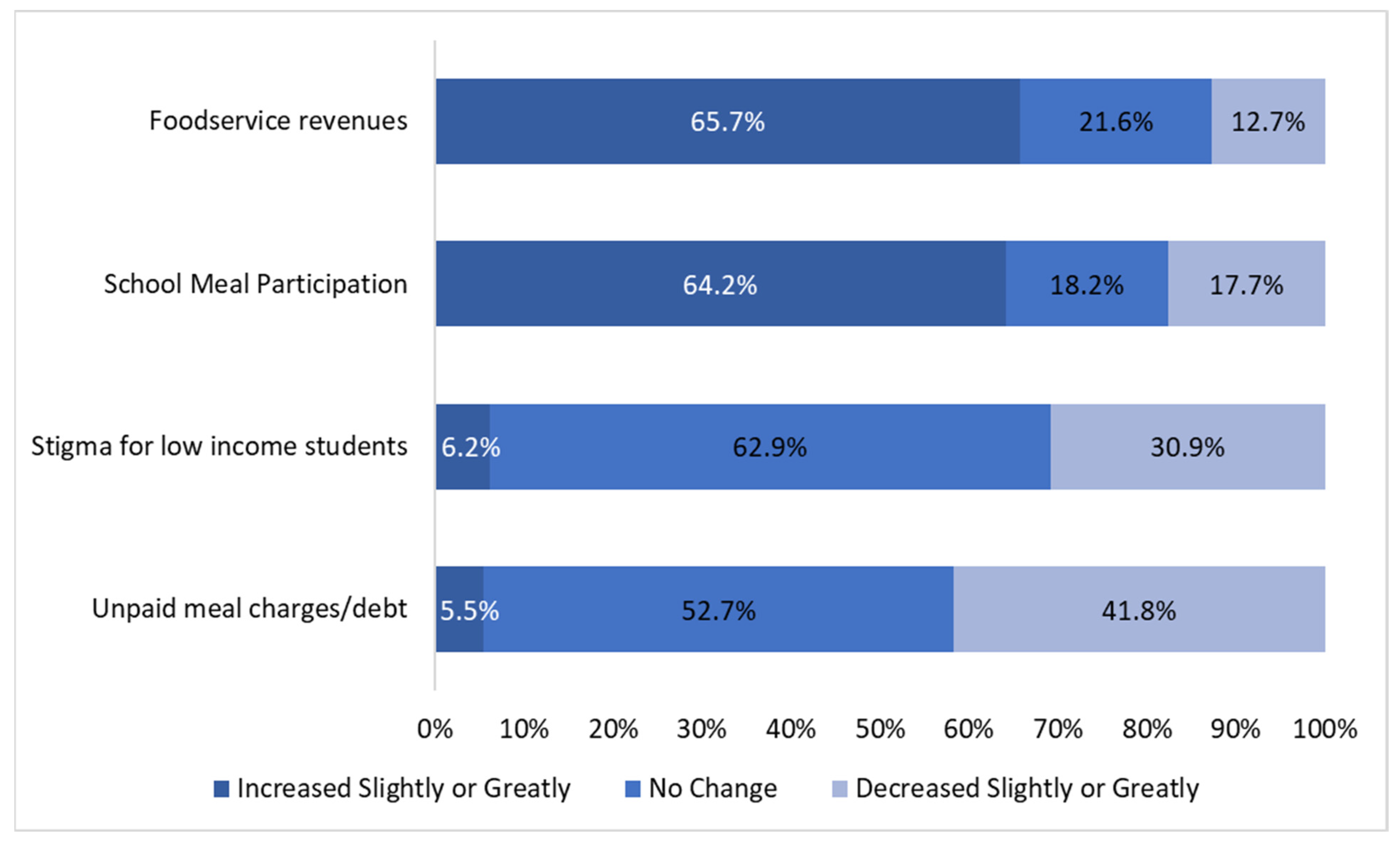 Nutrients 16 01812 g002