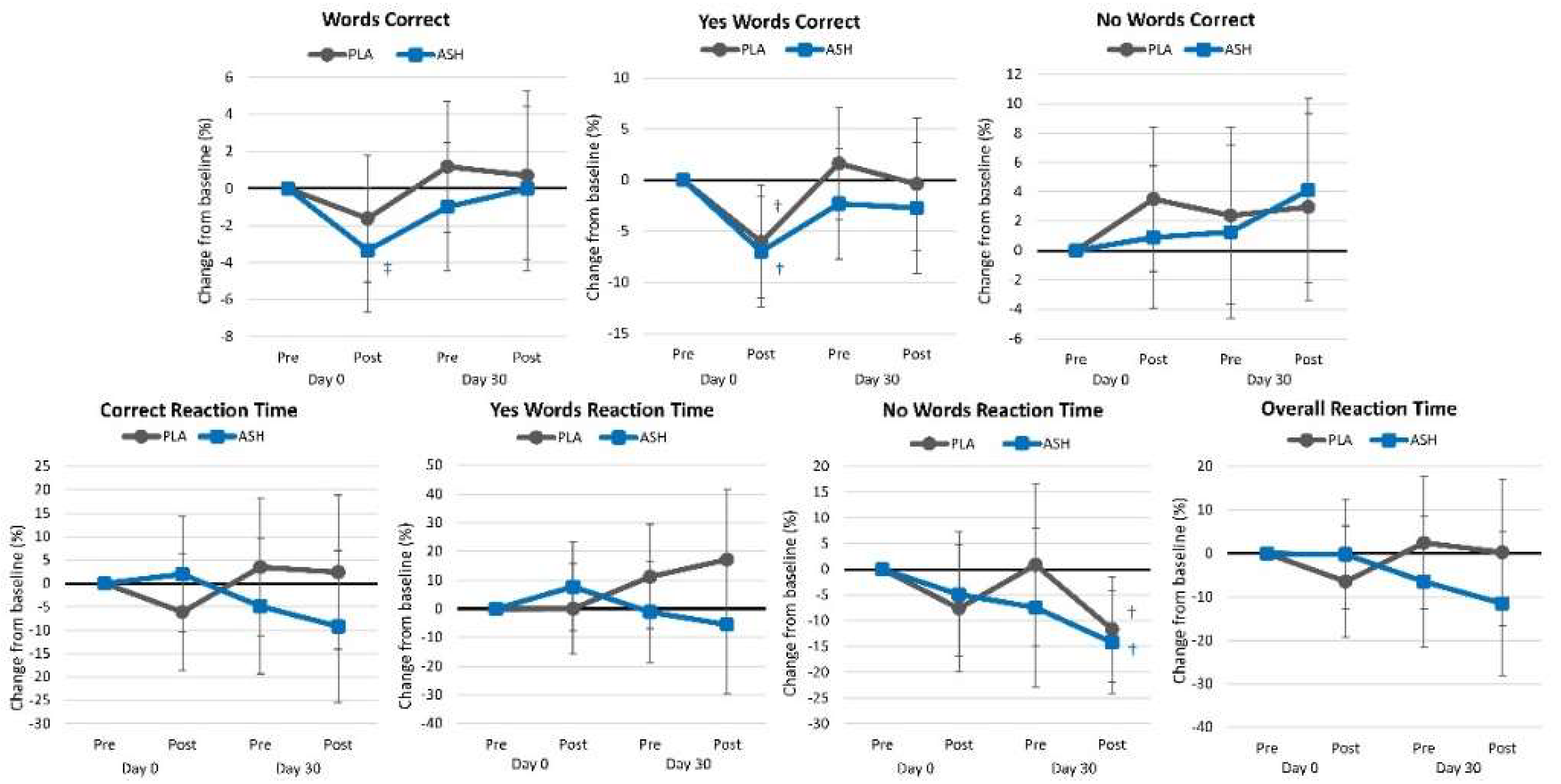 Nutrients 16 01813 g004