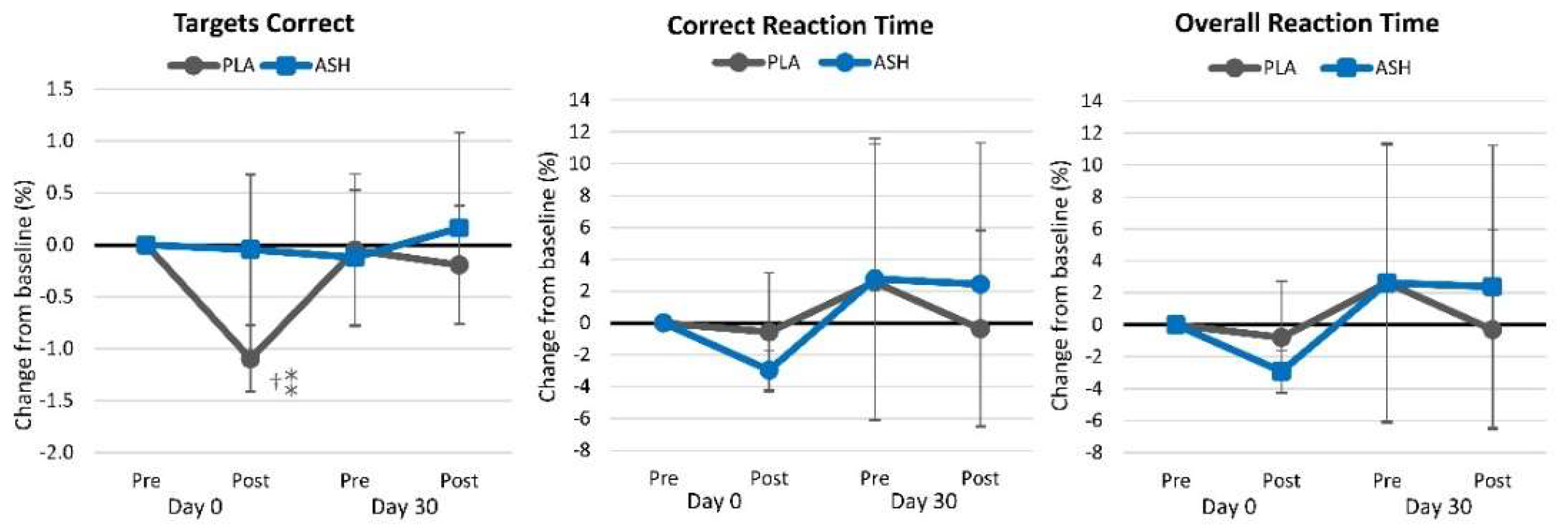 Nutrients 16 01813 g005