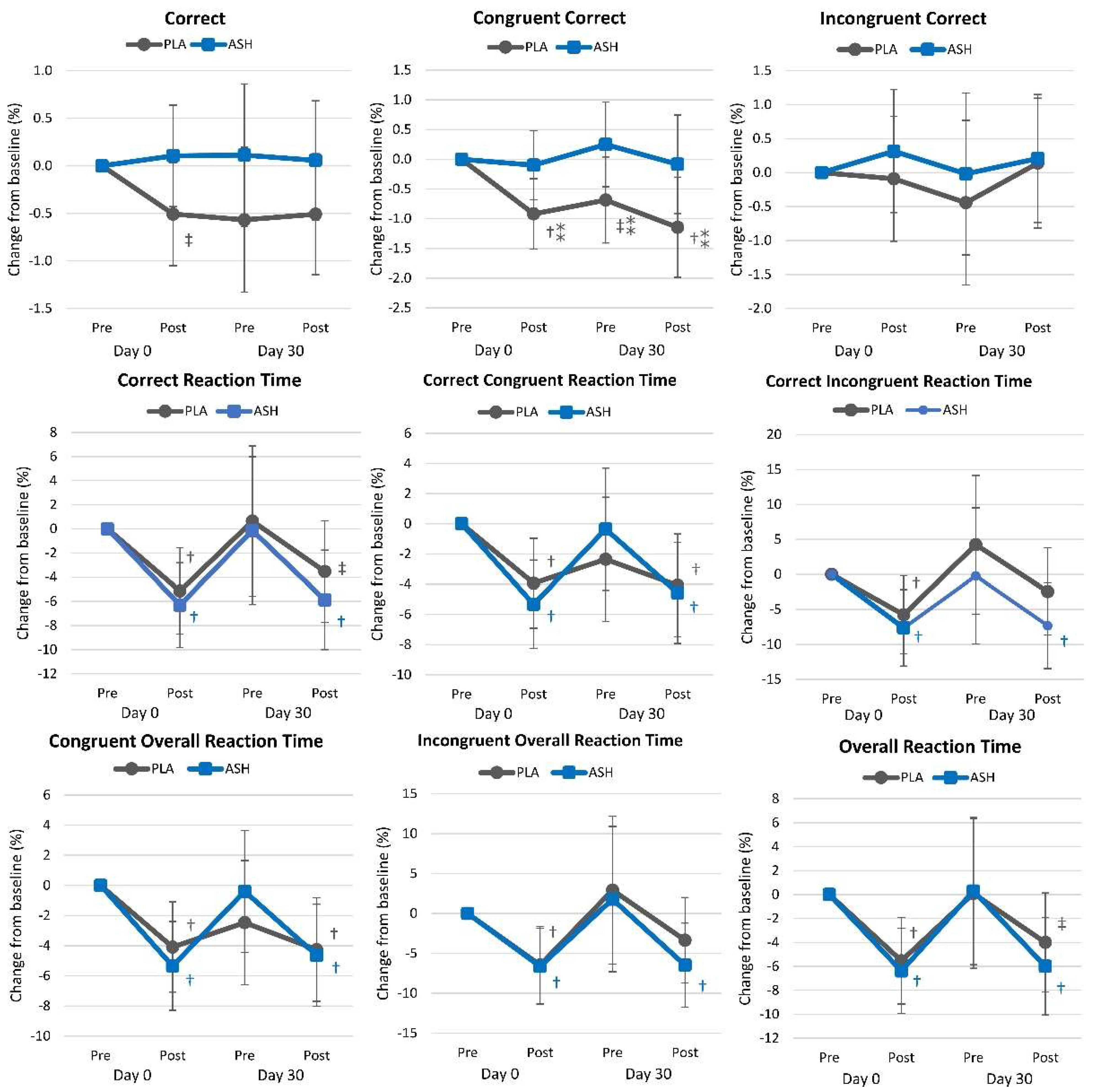 Nutrients 16 01813 g009