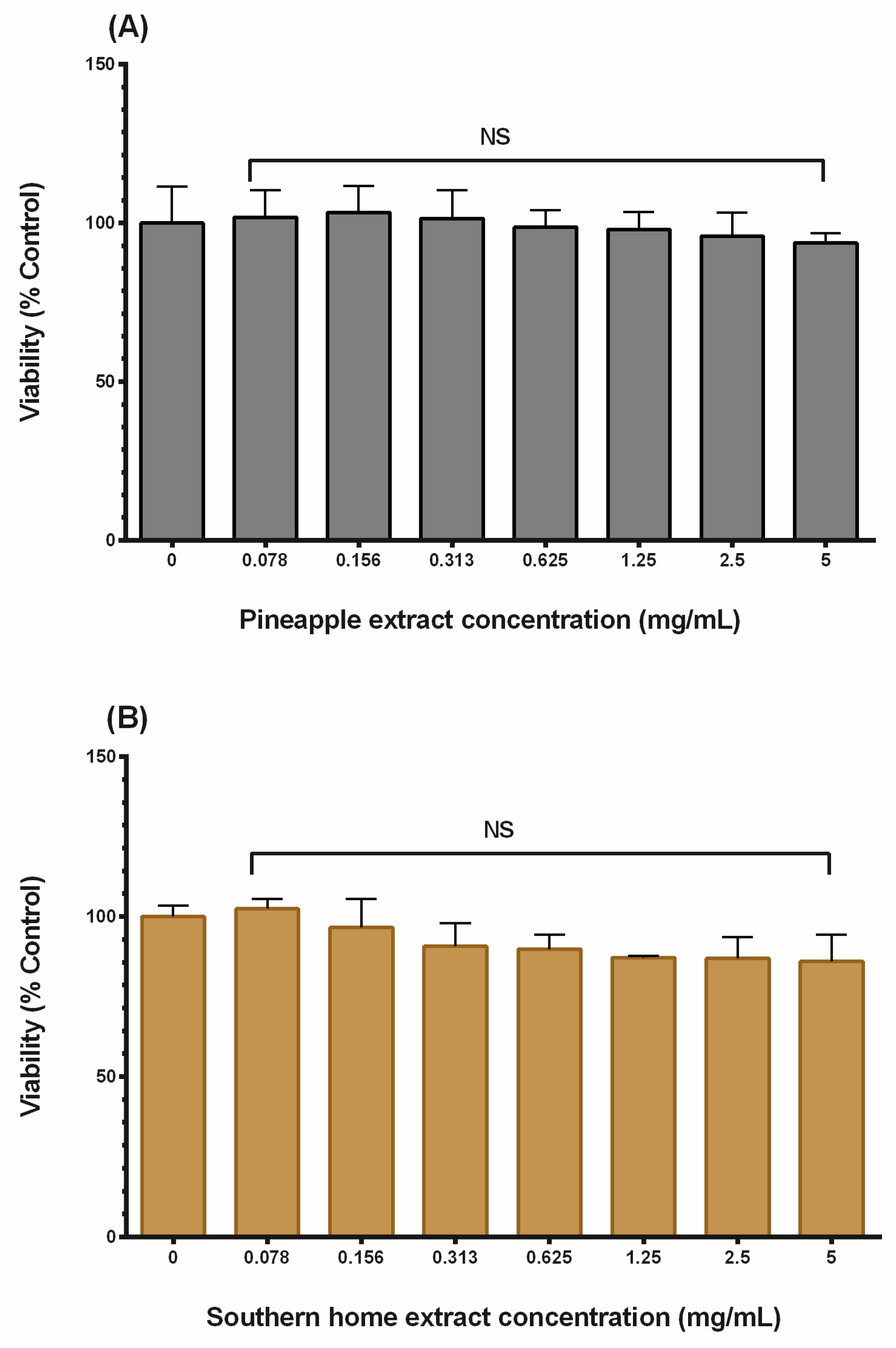 Nutrients 16 01817 g002
