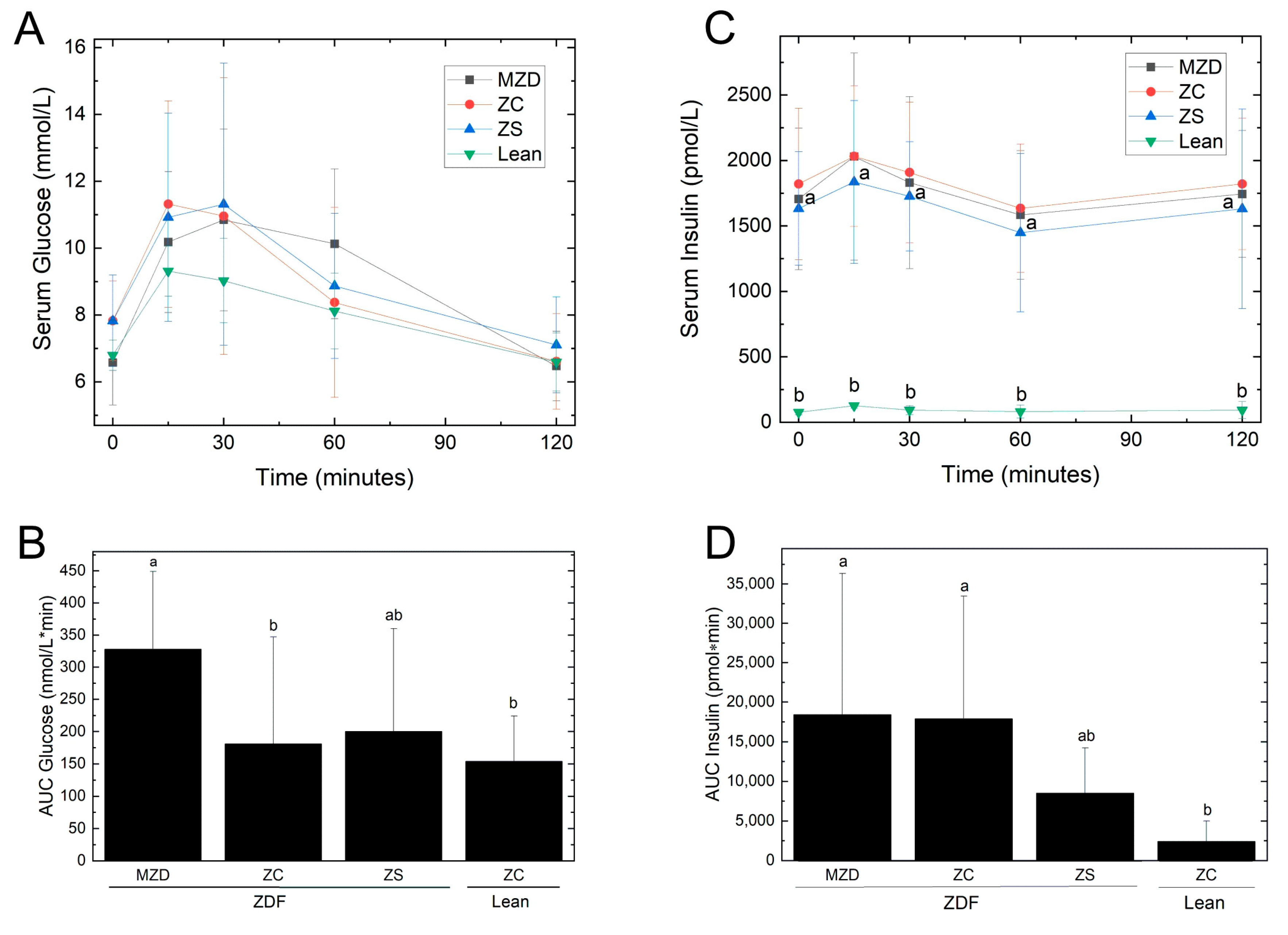 Nutrients 16 01819 g003