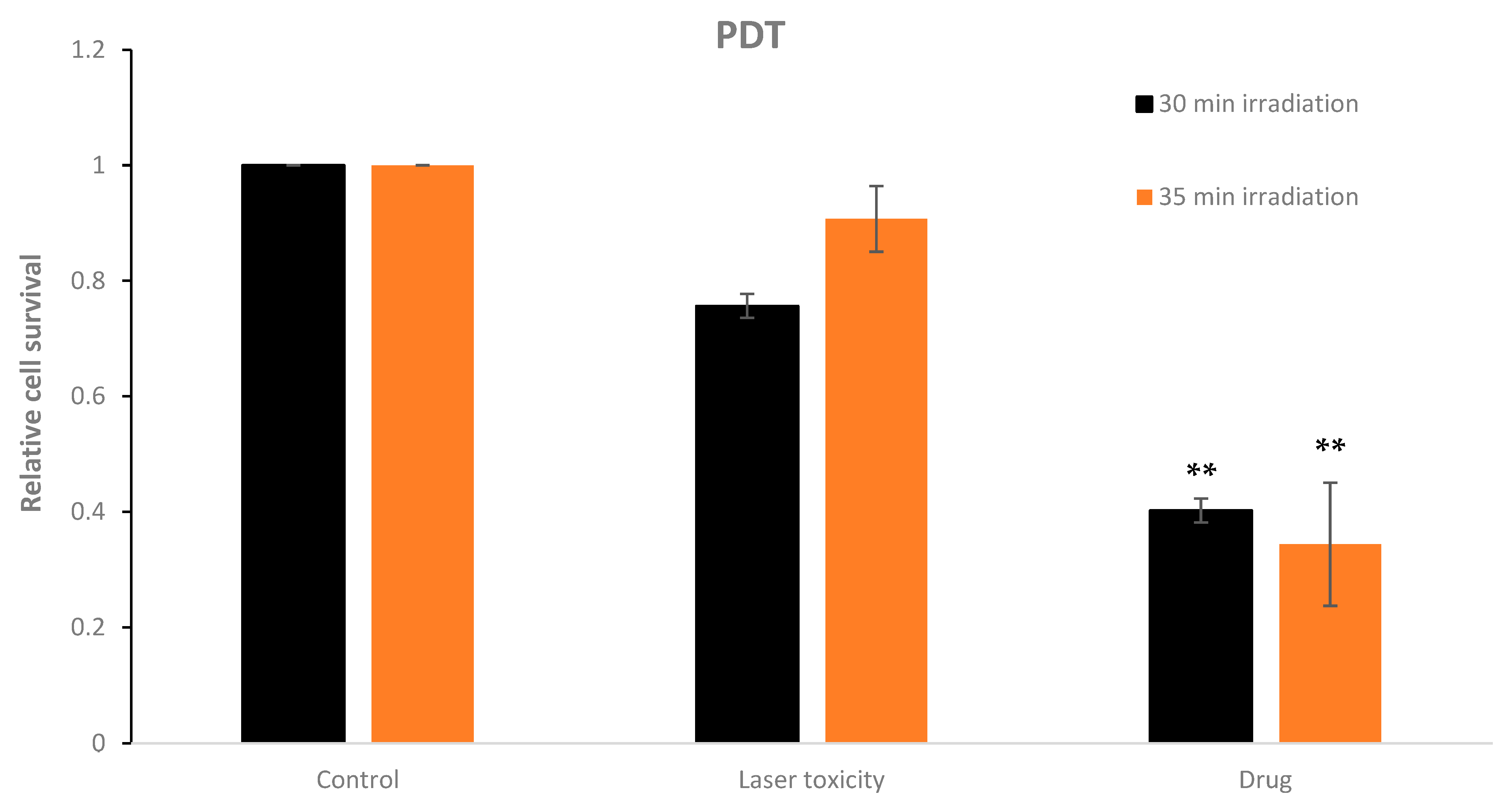 Nutrients 16 01820 g006