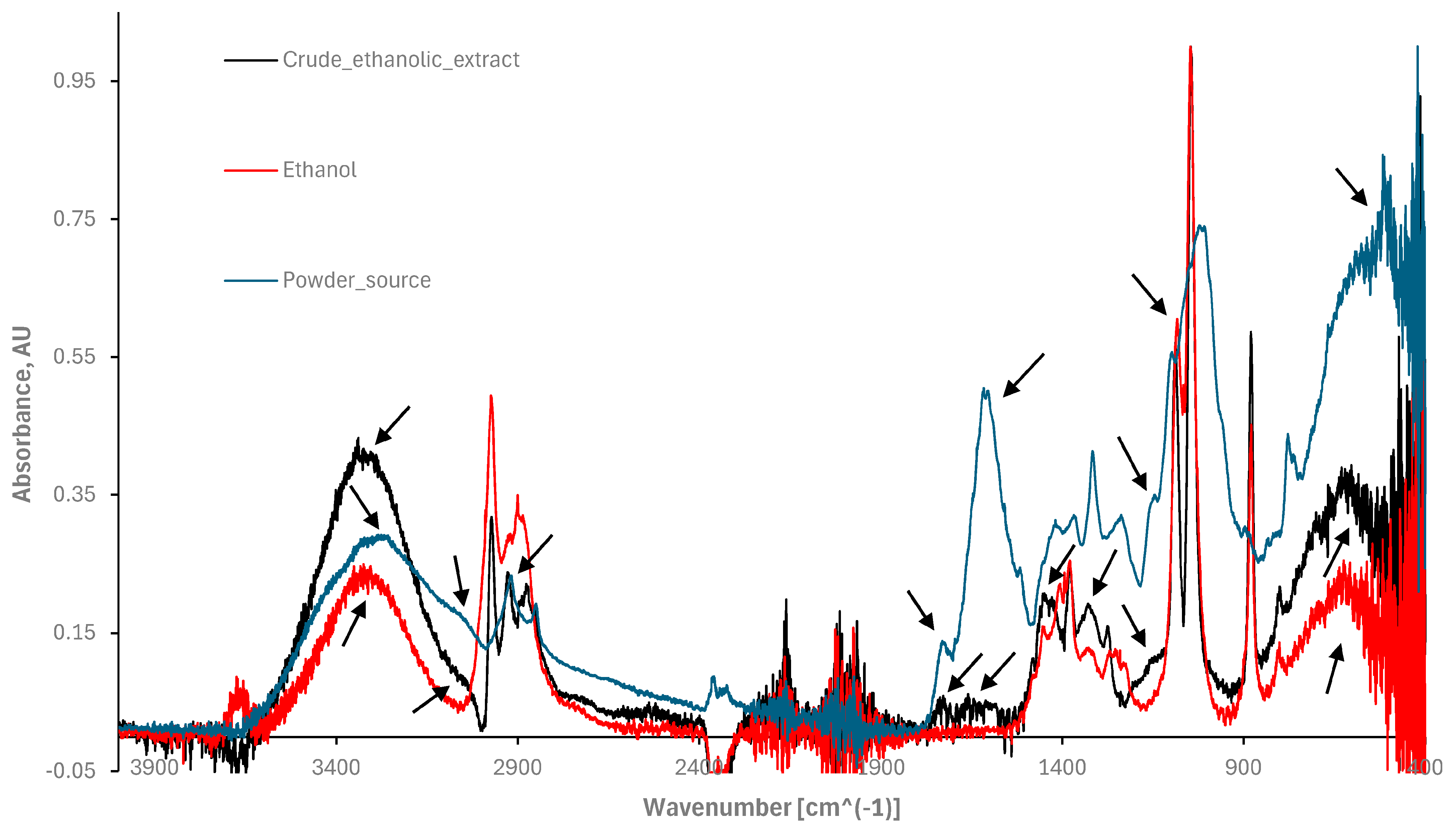 Nutrients 16 01820 g008