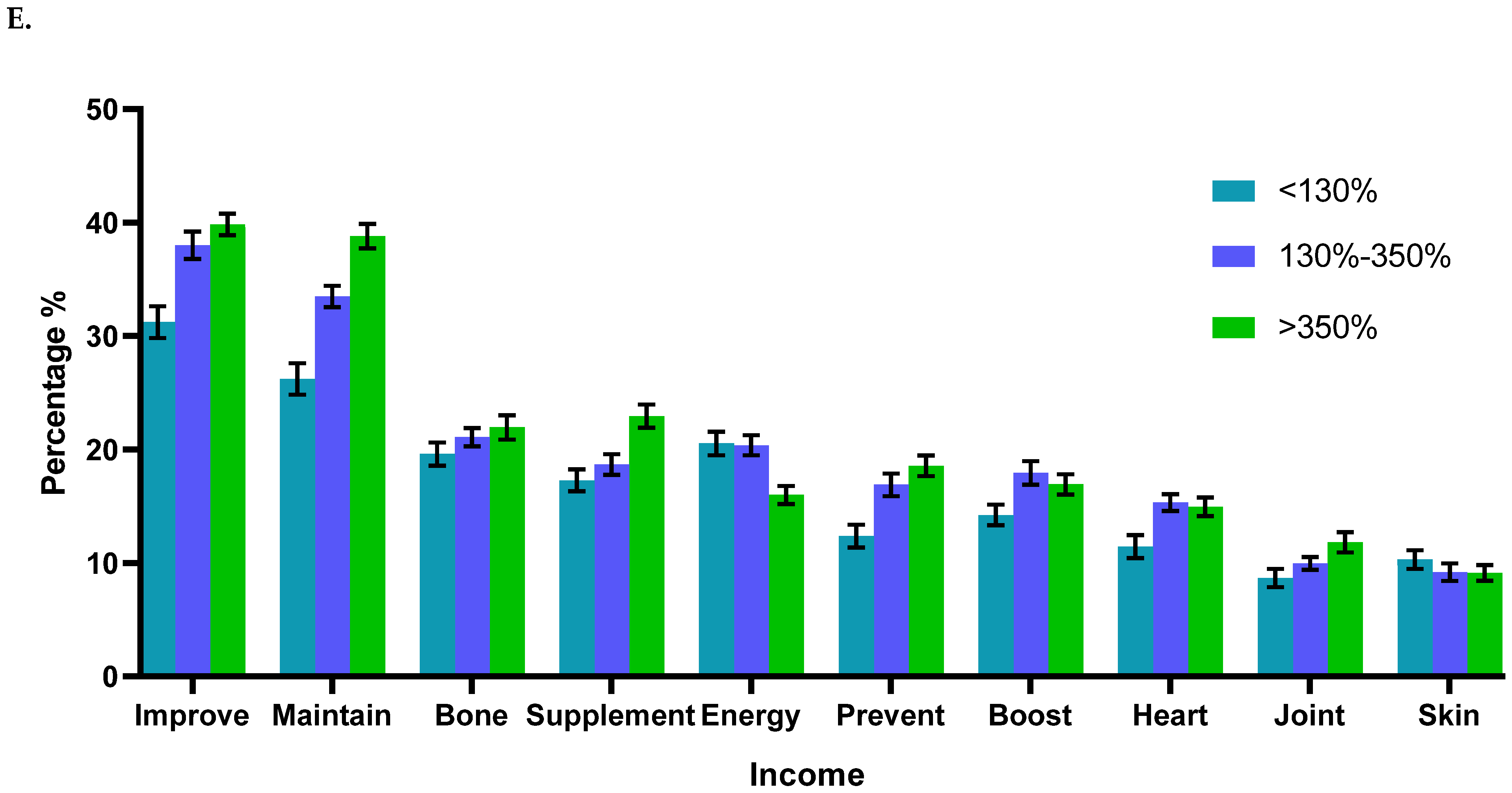 Nutrients 16 01830 g004c Nutrients 16 01830 g004c