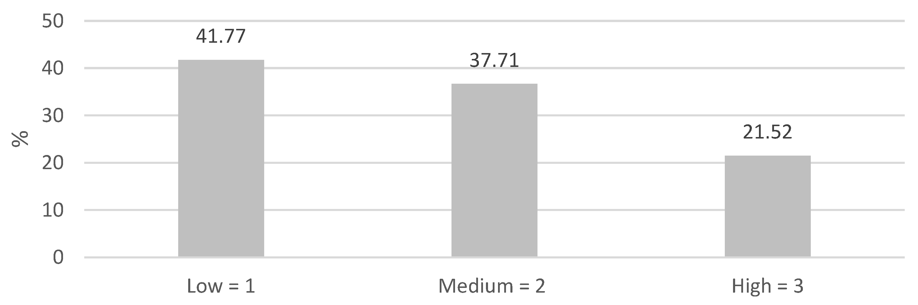 Nutrients 16 01839 g002