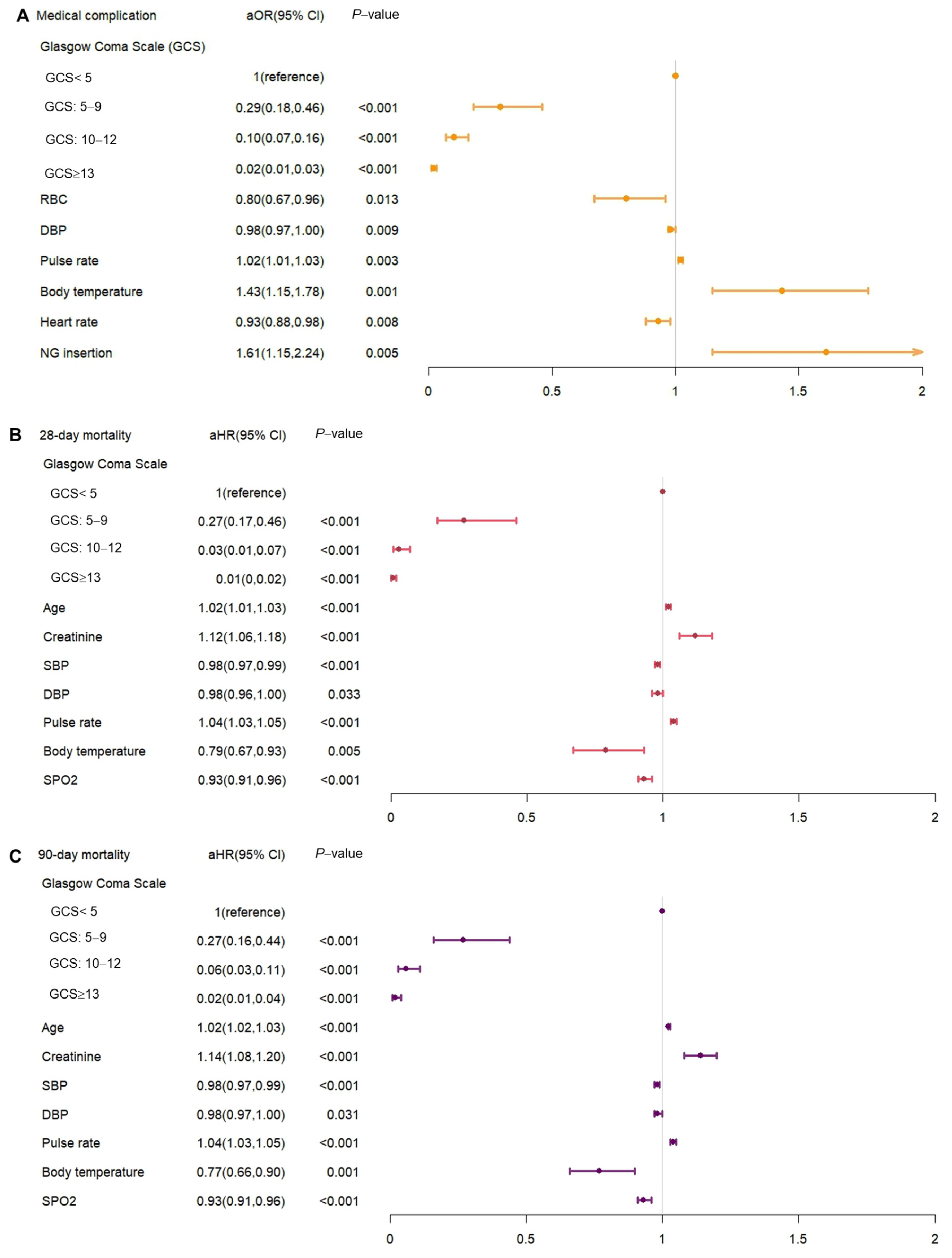 Nutrients 16 01841 g004