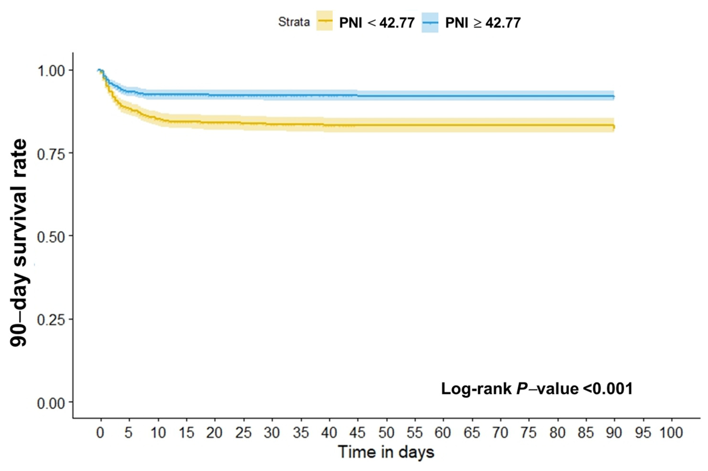 Nutrients 16 01841 g005