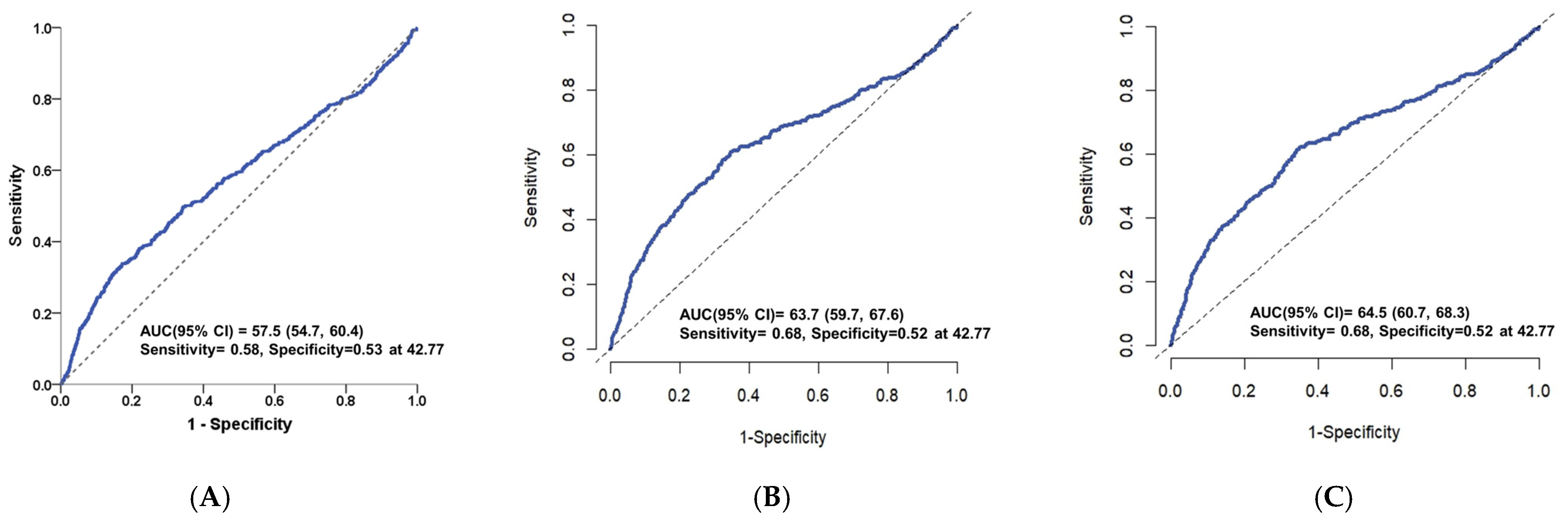 Nutrients 16 01841 g006