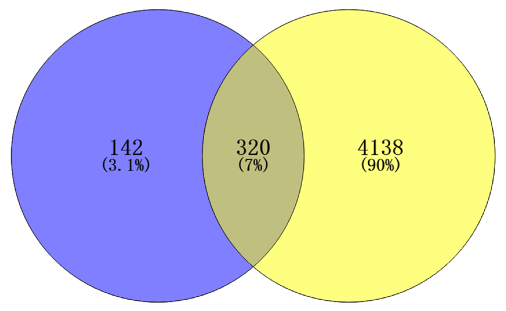 Nutrients 16 01850 g002