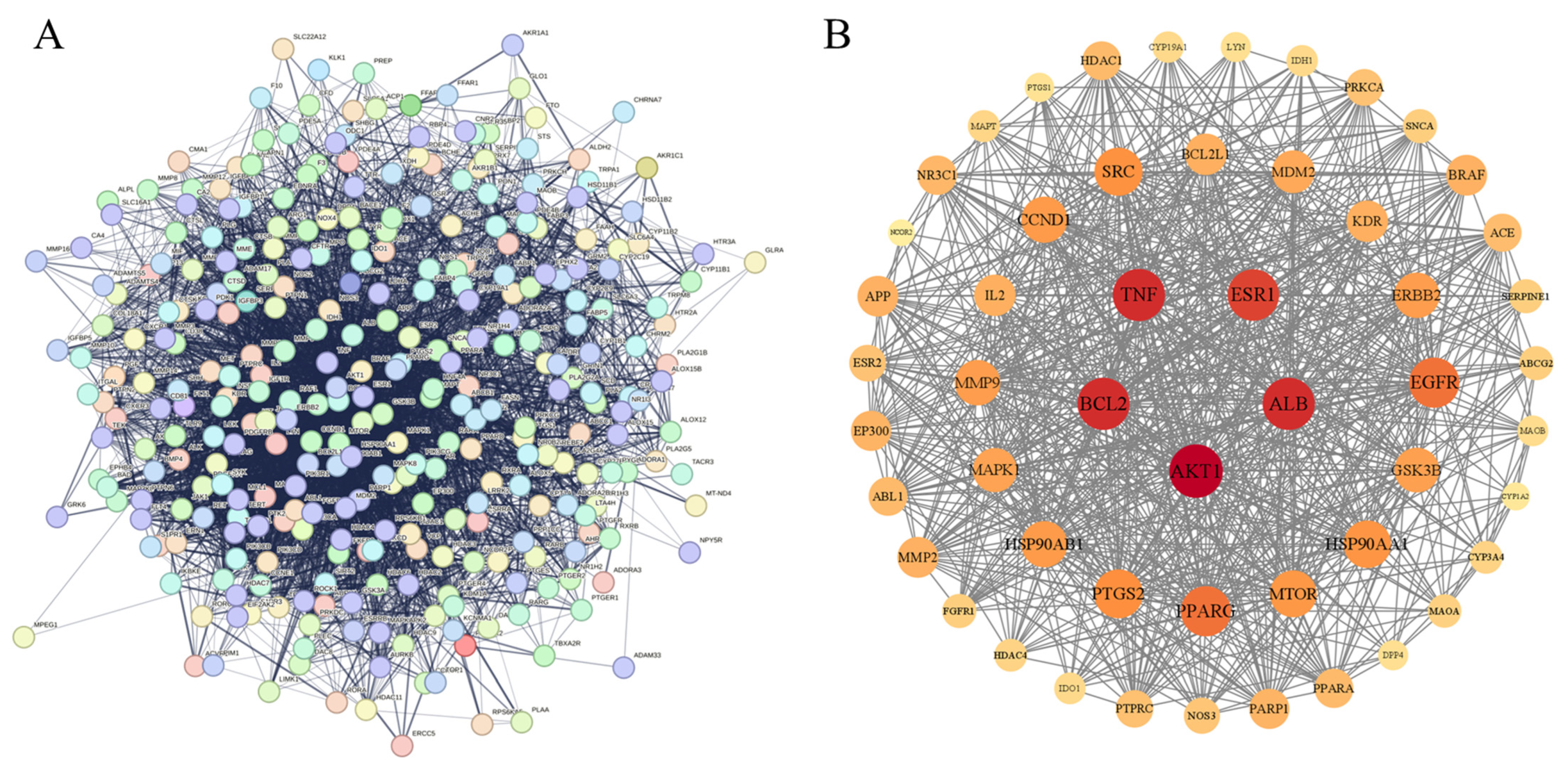 Nutrients 16 01850 g003