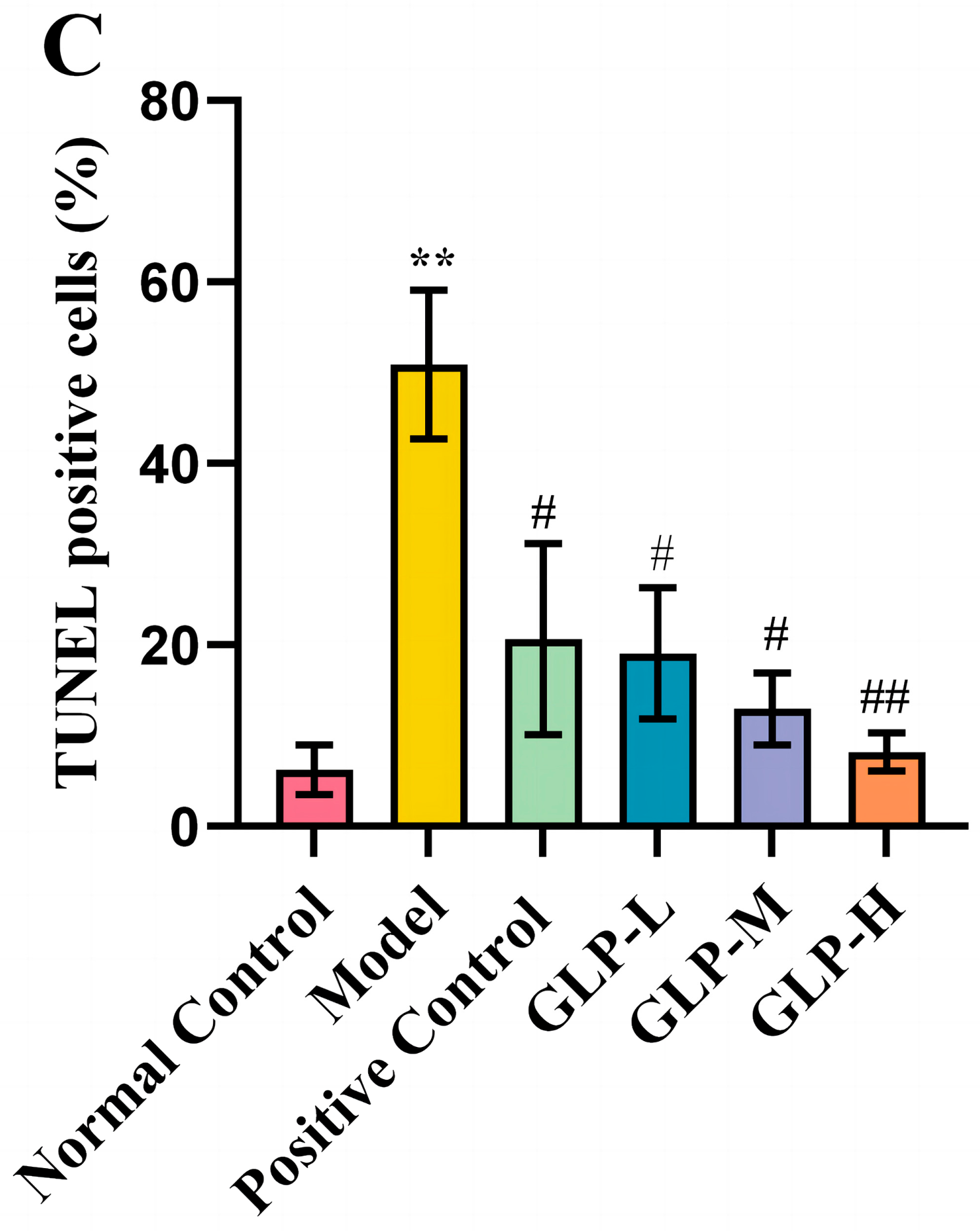 Nutrients 16 01859 g003c